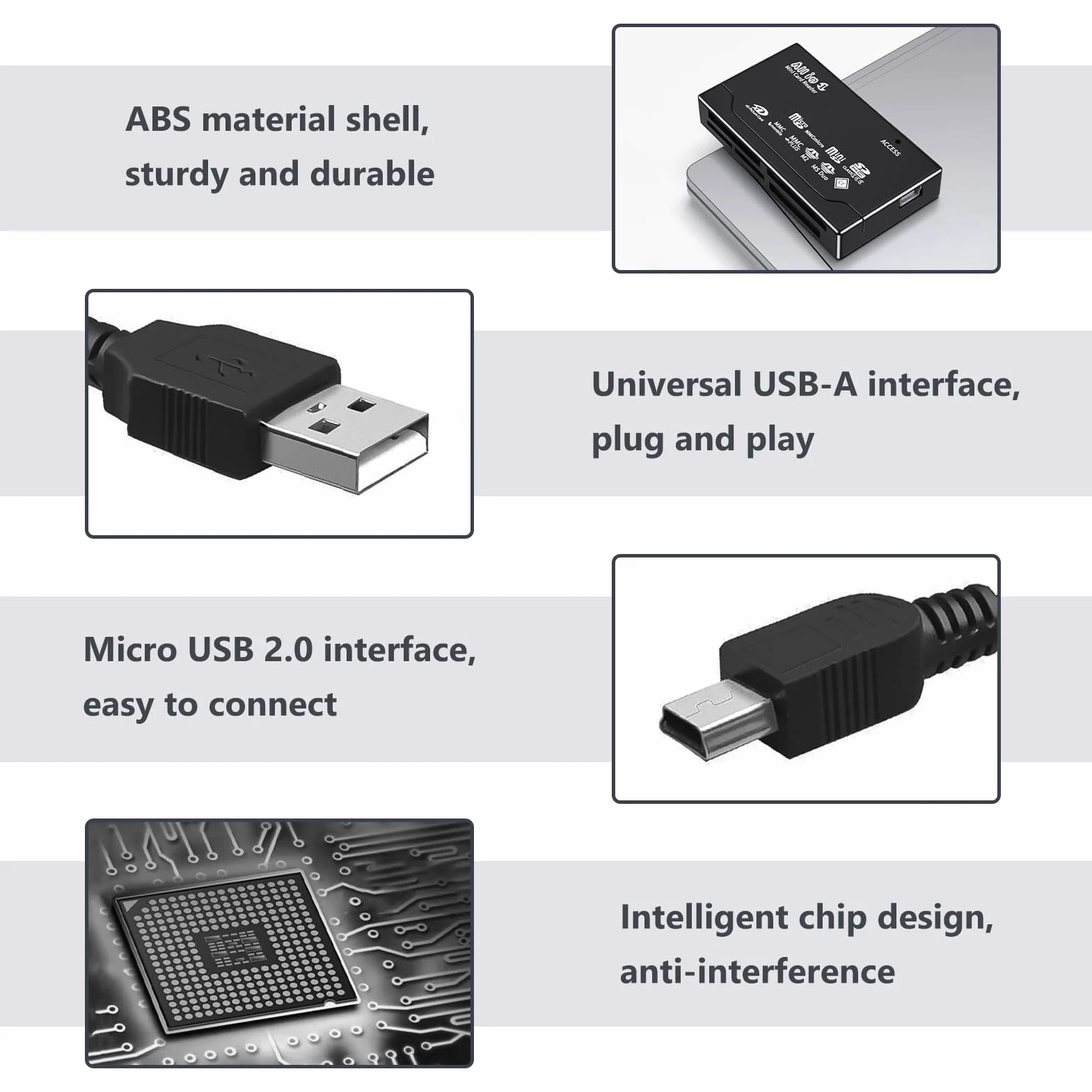Czytnik USB 6 w 1 All-in-One karta pamięci, zewnętrzna karta pamięci kompatybilna z CF SD SDHC XD MS M2 TF, szybki, 480 Mb/s Plug and Play, do komputerów PC z systemem Windows i Mac OS