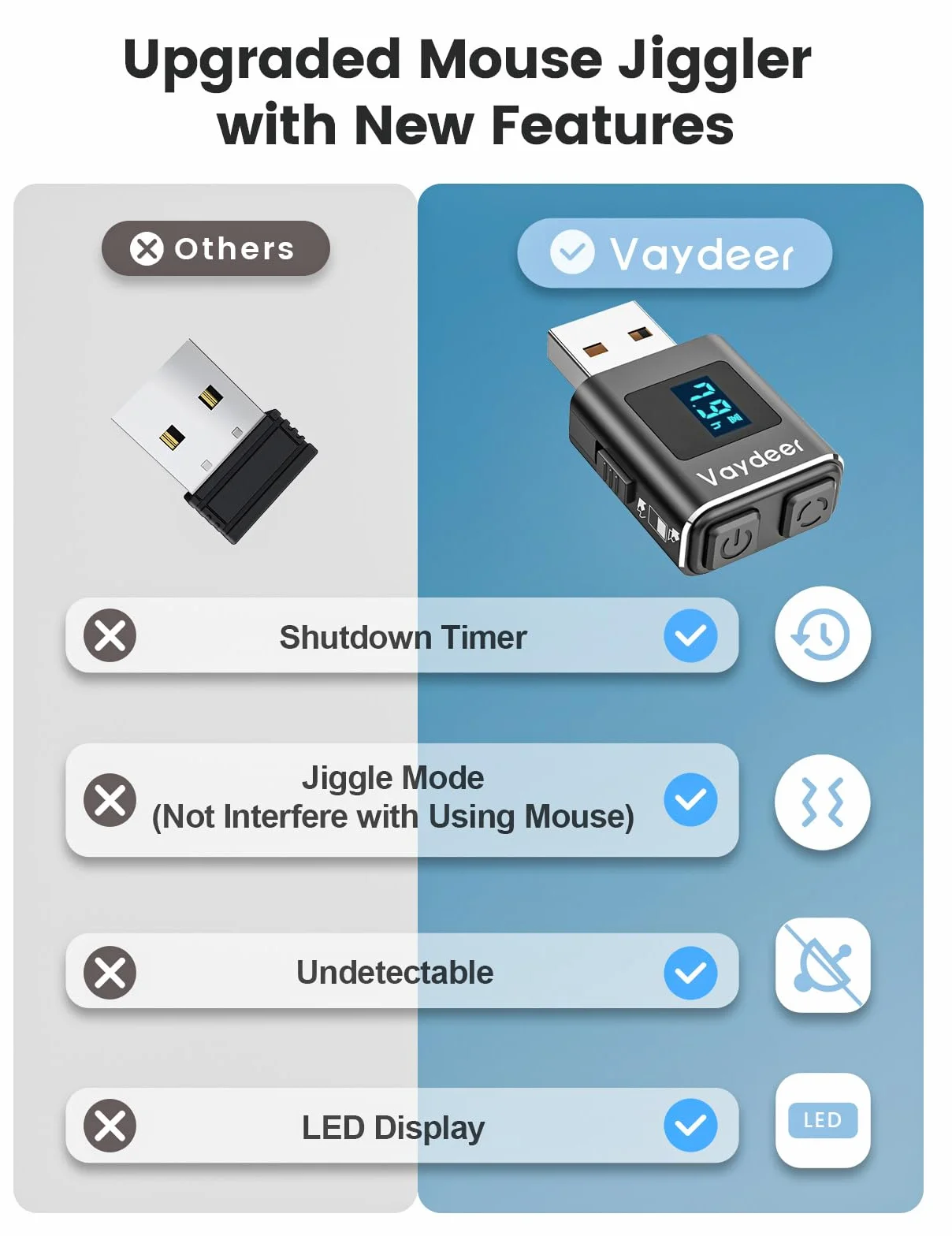 Vaydeer Metalowy symulator myszy USB z timerem, typ C, 2 naturalne i losowe ścieżki