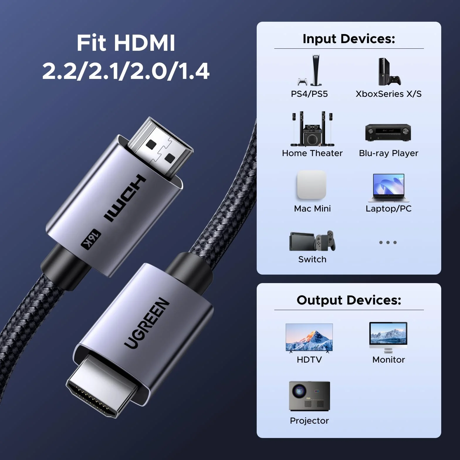 Kabel HDMI UGREEN 2.2 16K@60Hz 8K@240Hz 4K@480Hz 96 Gbps Ultra High Speed eARC HDR10+ VRR ALLM Dolby Vision HDCP 2.3 kompatybilny z komputerem stacjonarnym, laptopem, monitorem, PS5, PS4(2 m)