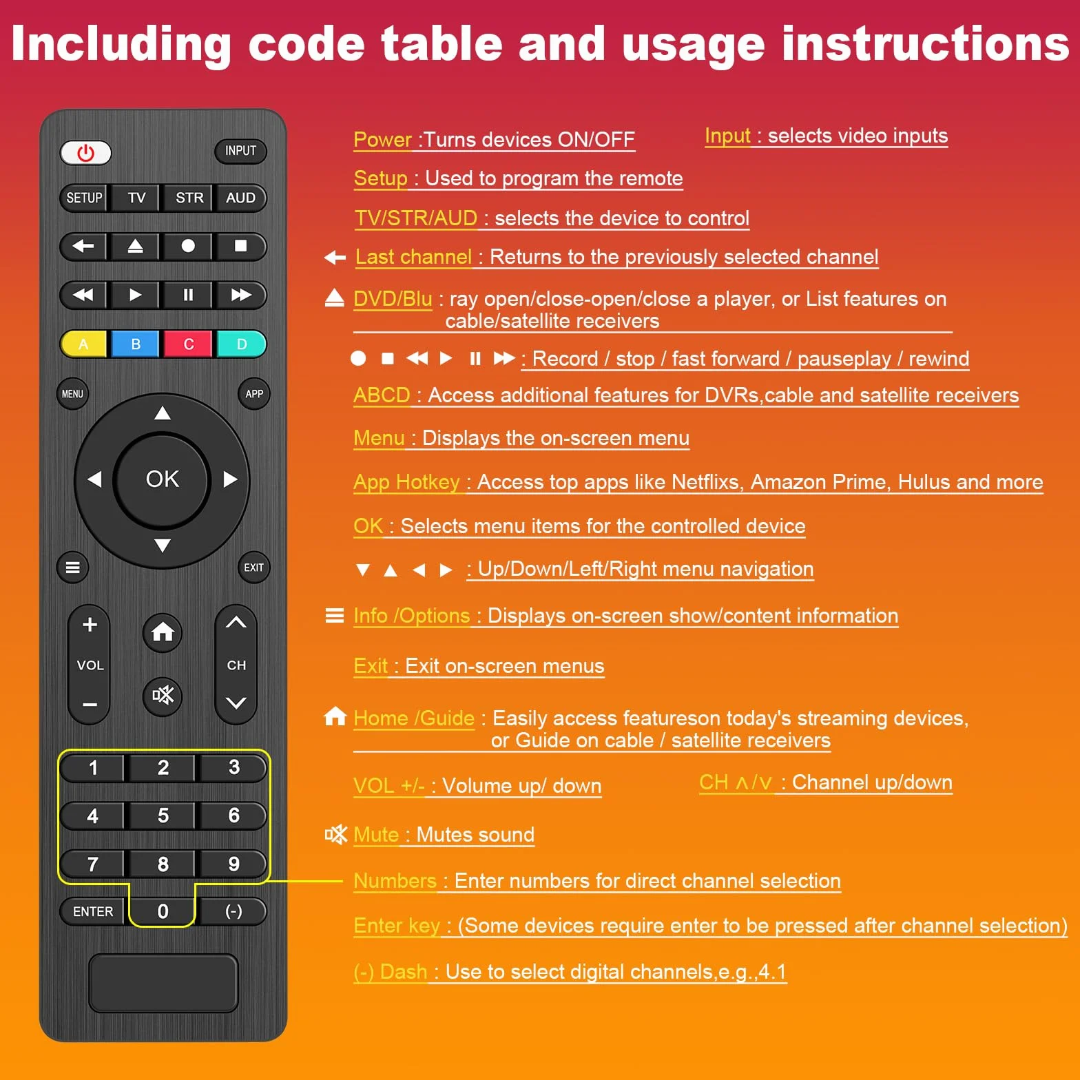 Uniwersalny pilot do telewizora Samsung, LG, Vizio, TCL, Hisense, Sony, Philips, Sharp i inne, markowe telewizory Smart, odtwarzacze strumieniowe, soundbar audio i odtwarzacze DVD/Blu-ray
