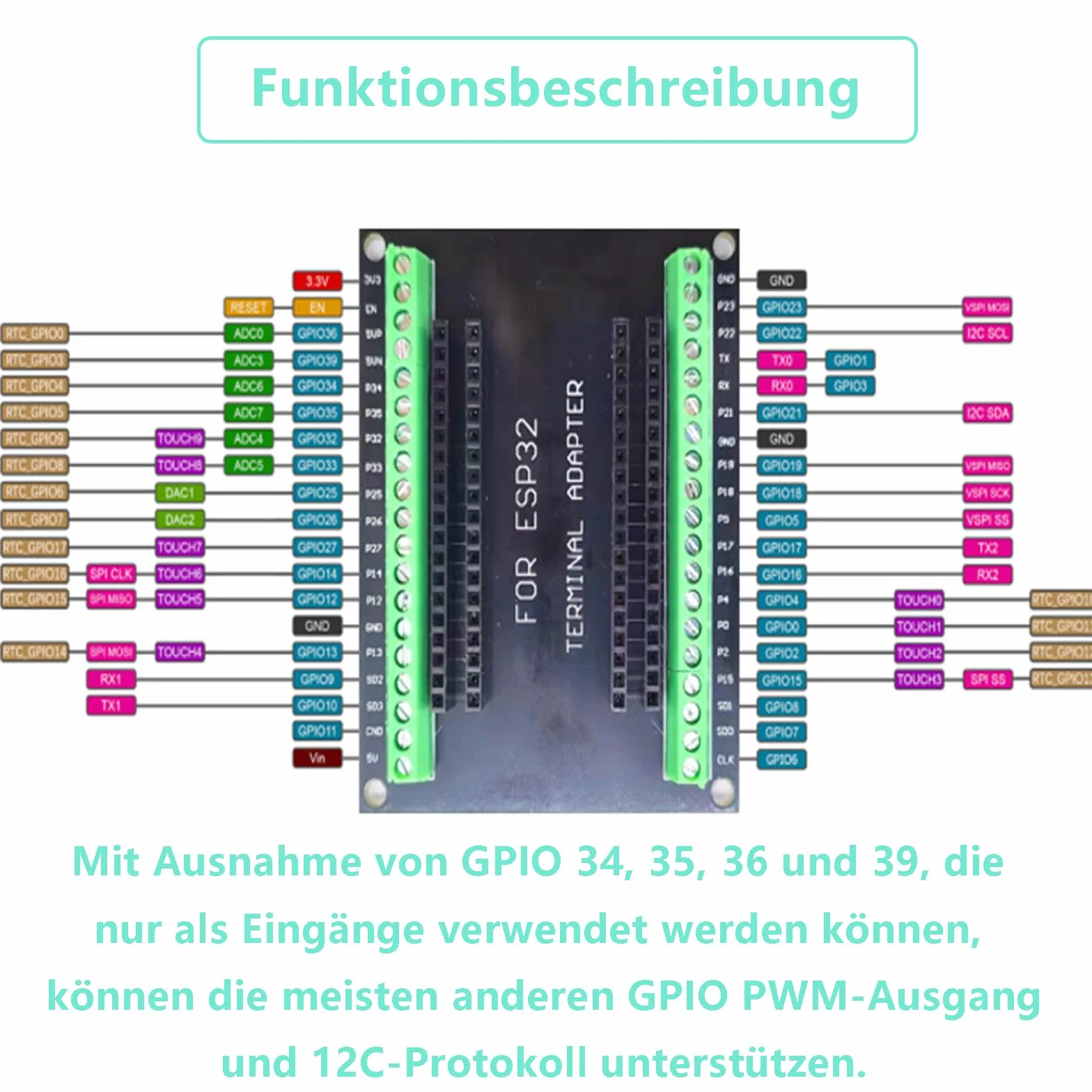 3 szt. ESP32 Breakout Board do 30PIN, ESP32 deska rozwojowa 2,4 GHz Dual Core WLAN WiFi + Bluetooth 2 w 1 mikrokontroler ESP-WROOM-32 chip do Arduino (3)