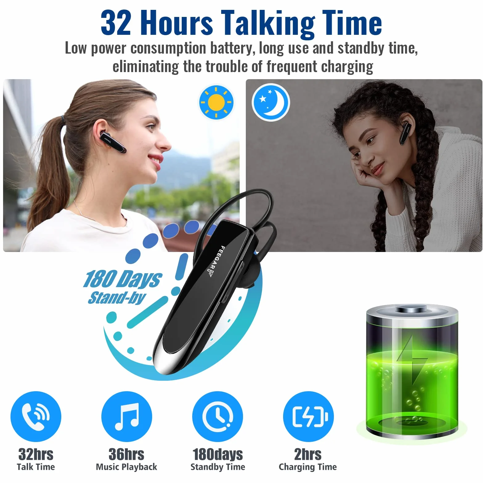 Feegar BF300 PRO Zestaw słuchawkowy Bluetooth 5.0 CSR Słuchawka Bluetooth Czas rozmowy 24h Mikrofon HD Micro Multipoint Bluetooth 5.0 HD Automatyczne parowanie Technologia redukcji szumów CVC 6.0