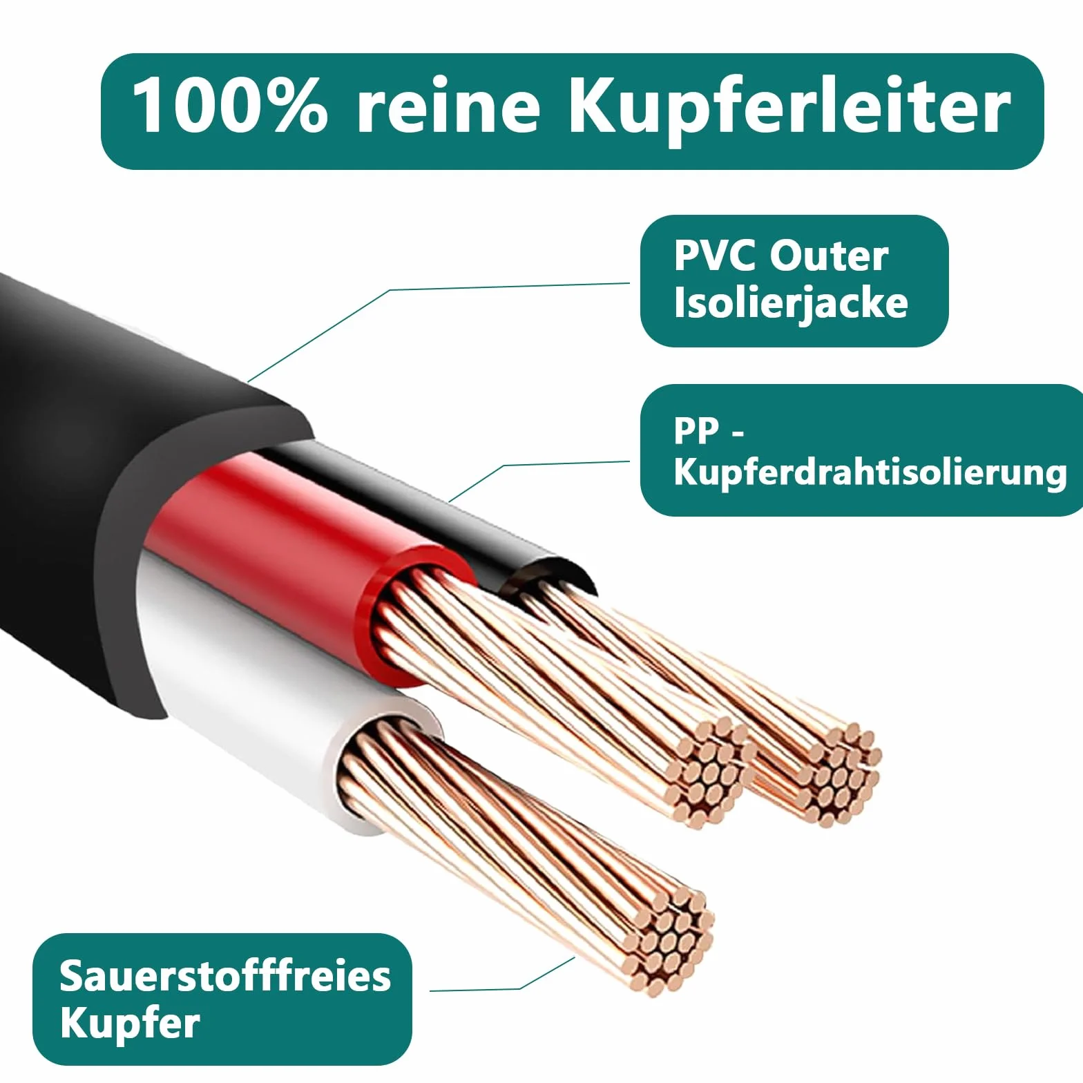 Przedłużacz z zestykiem ochronnym, przedłużacz spiralny rozciągliwy od 0,76 m do 4 m, przedłużacz IP20, przedłużacz (250 V/16 A), kabel spiralny z wtyczką i złączem Schuko, czarny