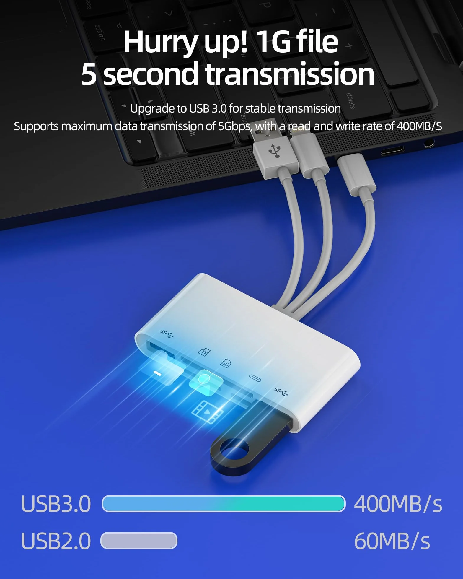 Adapter USB C Lightning USB (5 w 1) OTG 3.0 kabel czytnika kart SD do Apple iPhone 15 14 czytnik kart micro SD czytnik kart TF pamięć flash do iPada PC adapter kamery pamięci, kompatybilny z Samsung
