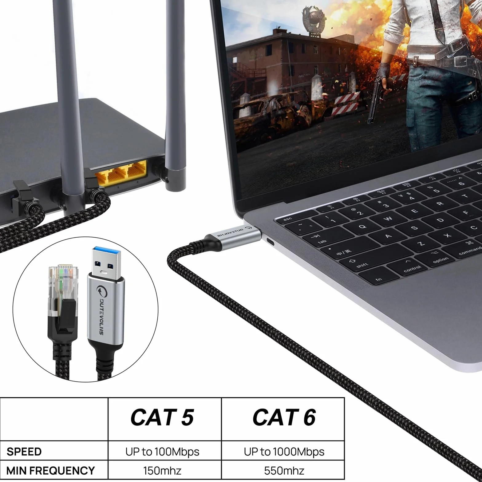 Kabel USB-C do Ethernetu 5m, Typ 3.0 A Męski do RJ45 Męski Kabel Nylonowy, Bezpośrednie Podłączenie Gigabit, Kompatybilny z Laptopem, Stacjonarnym, Przełącznikiem, Windows10, Windows11