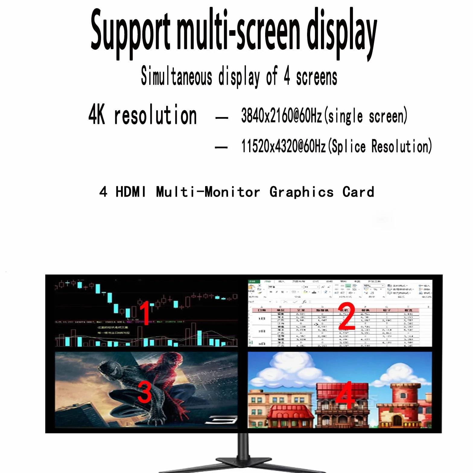 Karta graficzna GeForce GTX750 4G, GPU obsługuje HDMI 4 monitor wyjście komputera niskoprofilowa karta graficzna, tarjeta graficzna (GTX750 4G 4HDMI)