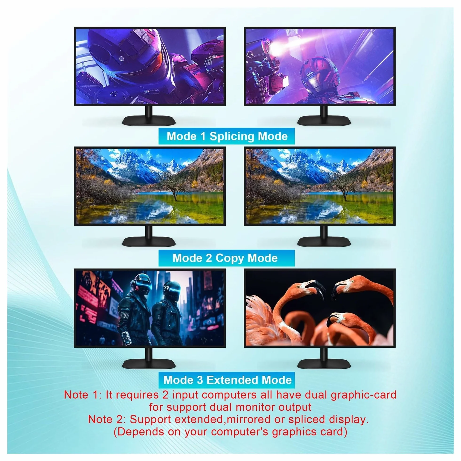 Konwertery wideo, 4K @ 60 Hz USB 3.0 Displayport + Przełącznik KVM 2 monitory 4 komputery, 4-portowy podwójny monitor + DP Przełącznik monitora dla 4 komputerów