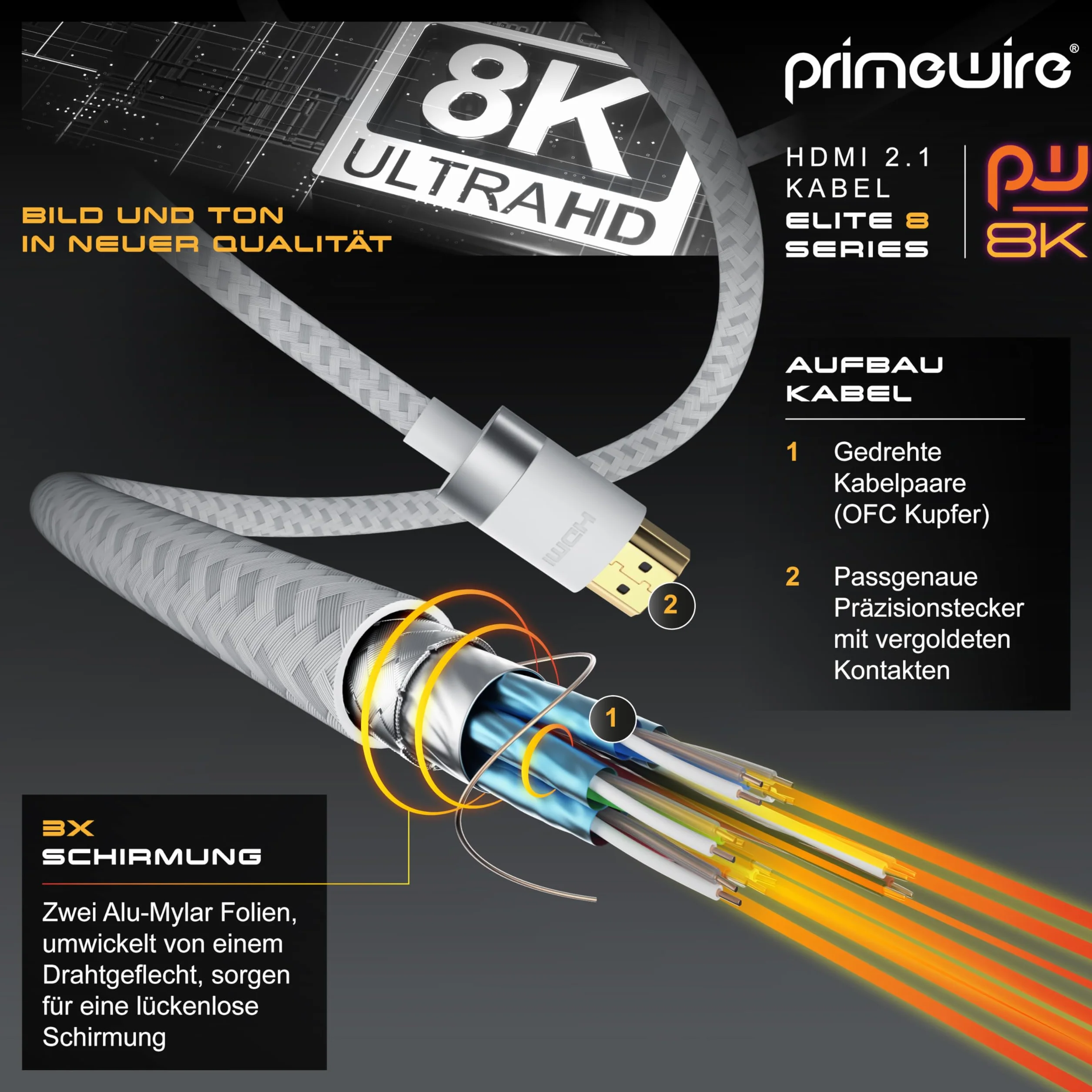 Kabel HDMI 4 m 8K 2.1-8K @ 60 Hz - 4K @ 120 Hz - 4 m (metry) - HDTV 7680 x 4320 - UHD II - HDMI 2.1 2.0a 2.0b - kabel HDMI Ethernet - HDR - ARC - kompatybilny z PS4 PS5 Xbox Series X - biały