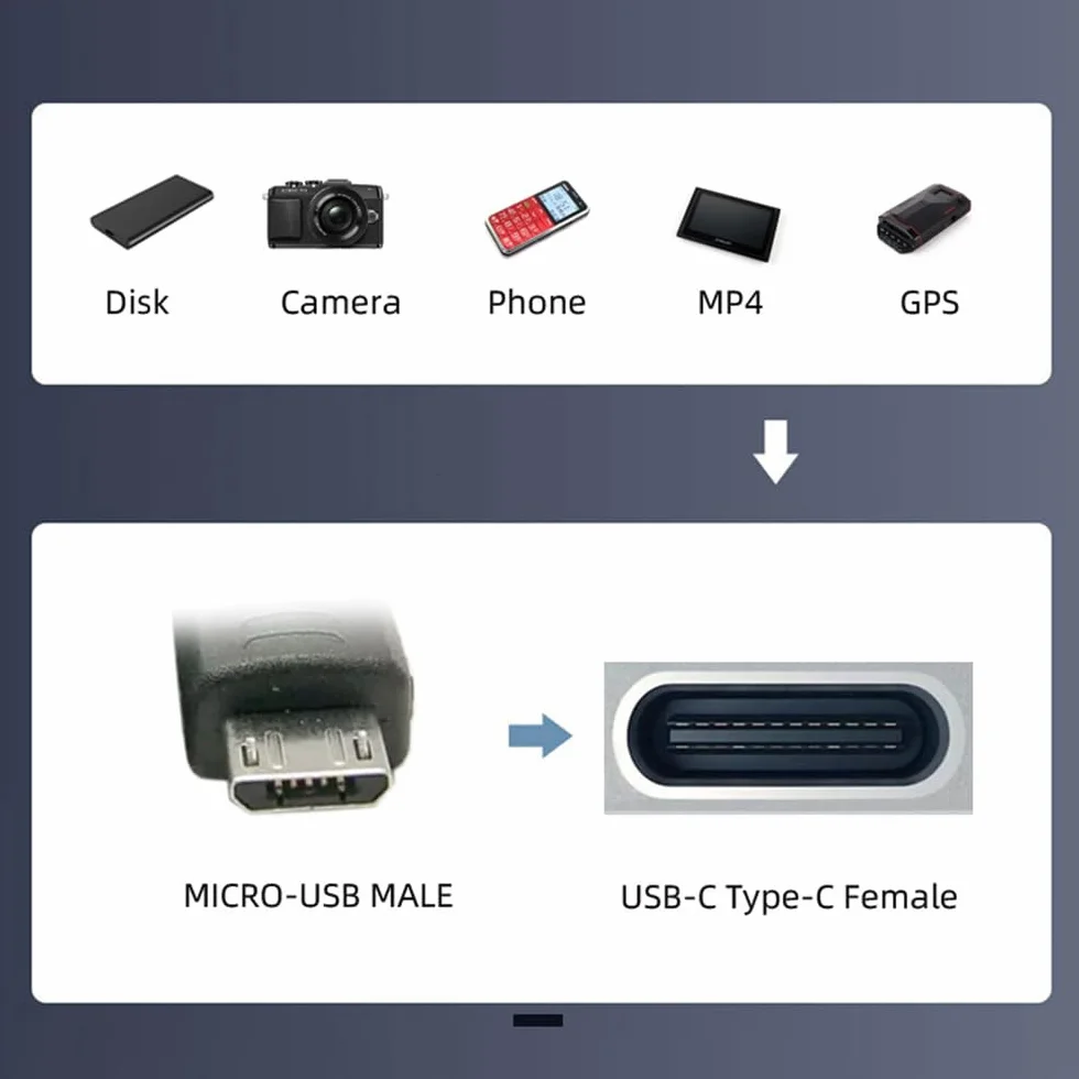 4 szt./partia USB-C USB2.0 typ C żeński na micro USB męski zasilacz do transmisji danych 90/360 stopni typ kątowy