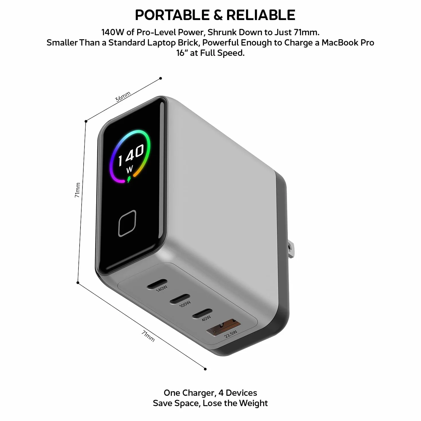 DROIX 140 W USB-C GaN ładowarka: 4-portowa stacja PD 3.1 z wyświetlaczem LCD i adapterami podróżnymi (US/UK/UE). Kompatybilna z MacBook Pro, iPhone, Android. [Biała]