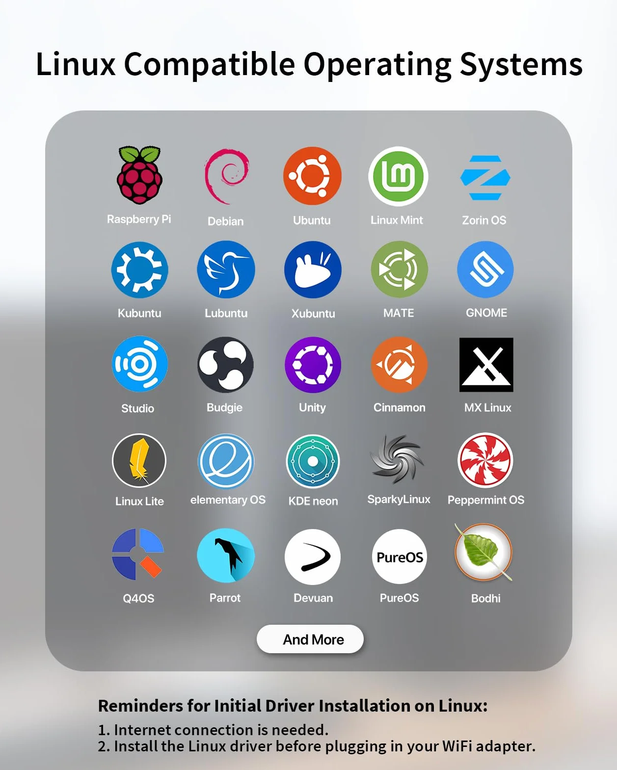 BrosTrend AX1800 USB WiFi 6, kompatybilny z systemem Linux, adapter WiFi Linux dla komputerów PC i Raspberry Pi 2+, obsługuje systemy Ubuntu, Mint, Debian, Kubuntu, Mate, Zorin, Windows 11/10 itp.