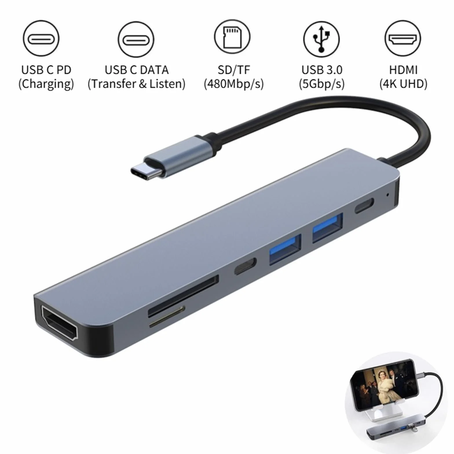 Stacja dokująca USB C HUB typu C do HDMI 4K 30Hz z przyciskiem wyłączania ekranu USB 3.0 5 Gb/s HUB 87 W szybkie ładowanie (6 w 1)