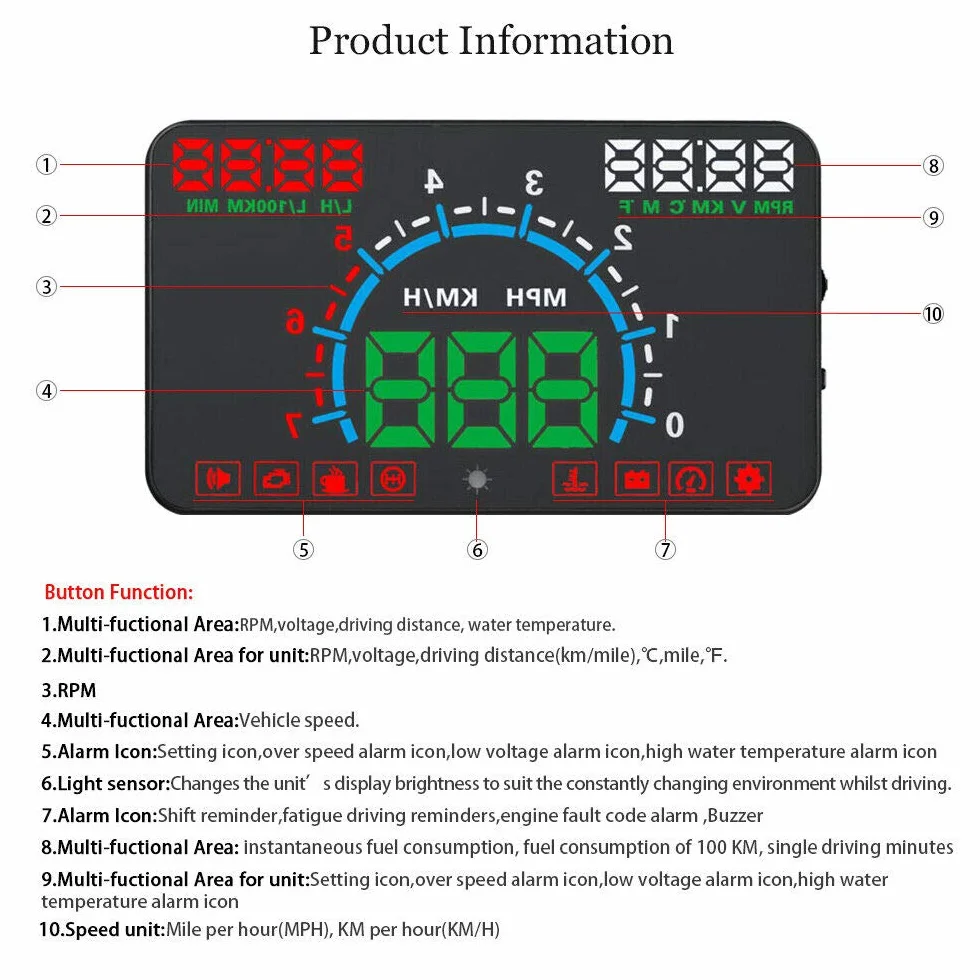 Wyświetlacz samochodowy HUD, cyfrowy tachometr do projektora Riloer Car Head Up z ekranem HD 5,8", interfejsem OBDII EUOBD, RPM