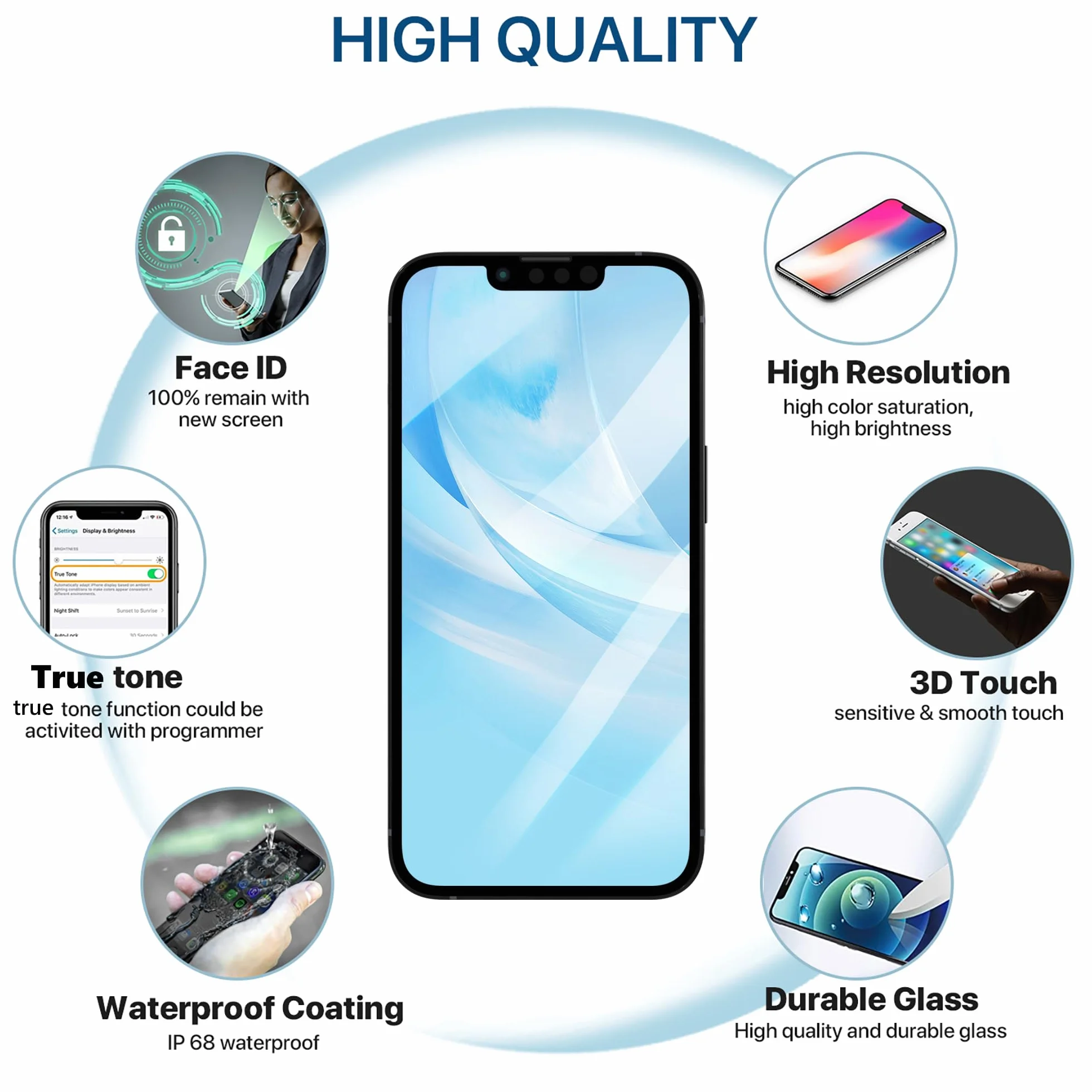 iPhone 13 zestaw zamienny ekranu 6,1 cala wyświetlacz LCD 3D dotykowy Full HD Digitizer pełny montaż zestawy naprawcze wodoodporna ramka naklejka + ochraniacz ekranu dla A2633 A2482 A2631 A2634