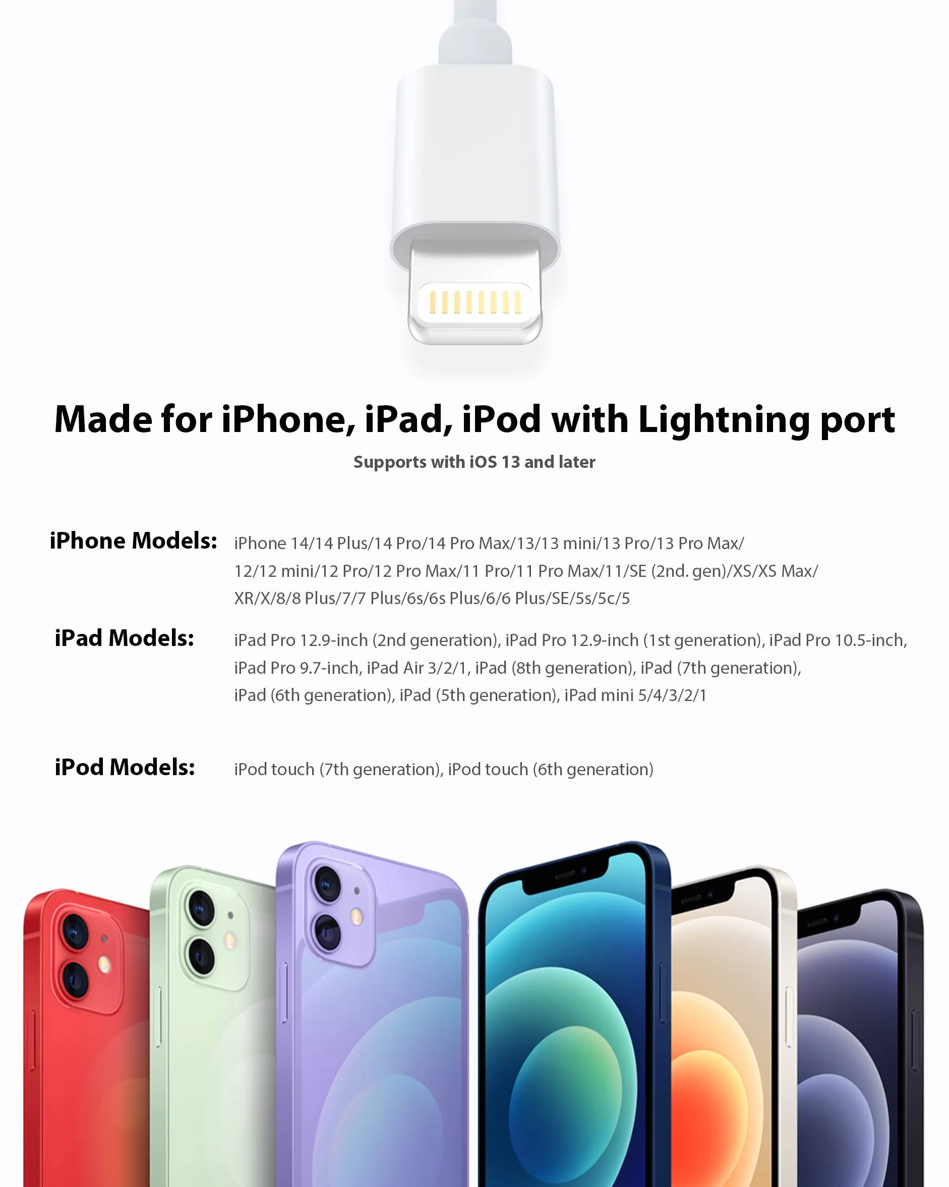 BOUTOP [Certyfikat Apple MFi Lightning na USB Adapter do aparatów fotograficznych, adapter Ethernet, klawiatura MIDI, czytnik kart kompatybilny z iPhone iPad - biały
