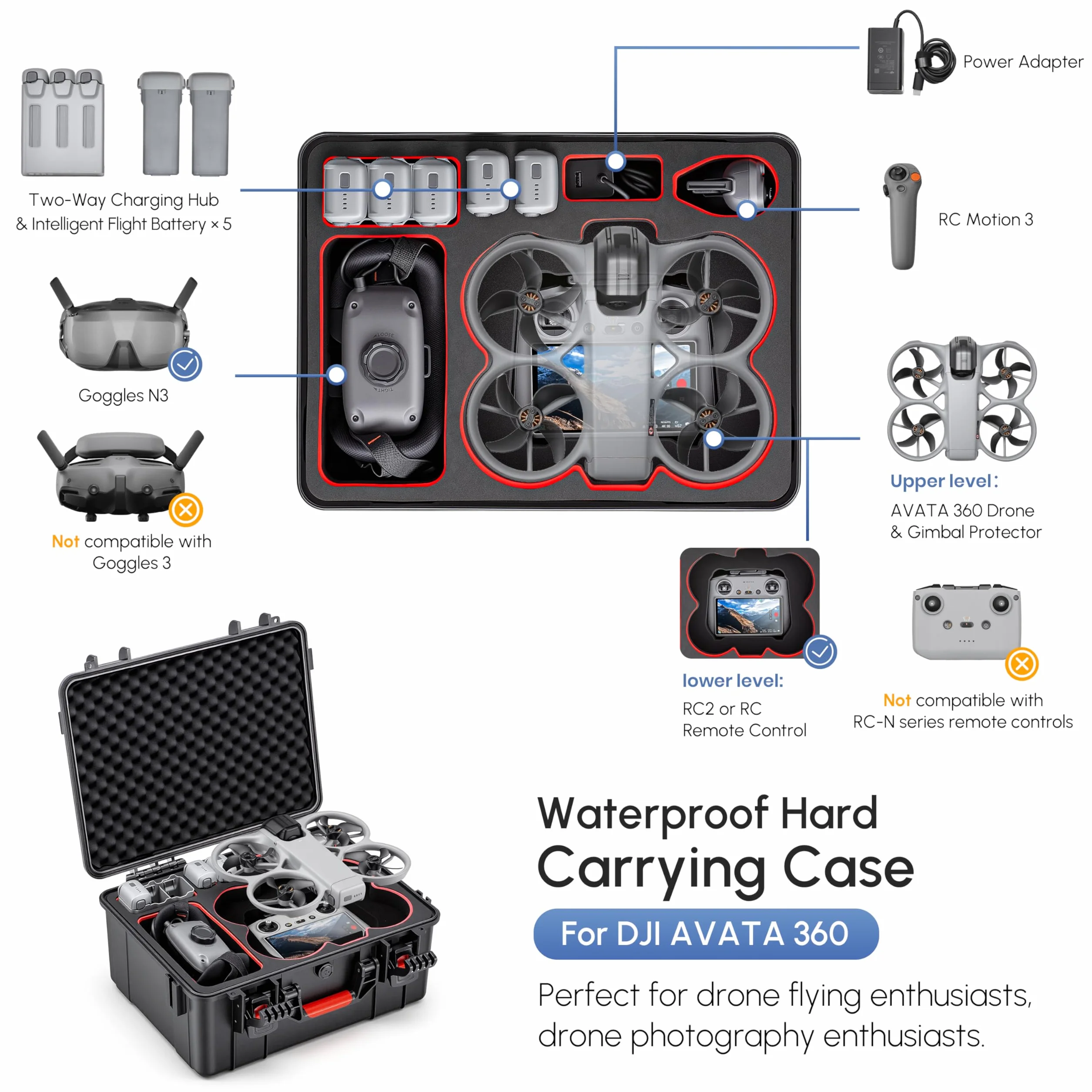 STARTRC Avata 360 walizka, wodoszczelna, twarda obudowa, torba do DJI Avata 360 Fly More Combo, akcesoria do kontrolera DJI RC 2/RC Motion 3, gogli N3, 6 akumulatorów i ładowarki [tylko walizka]