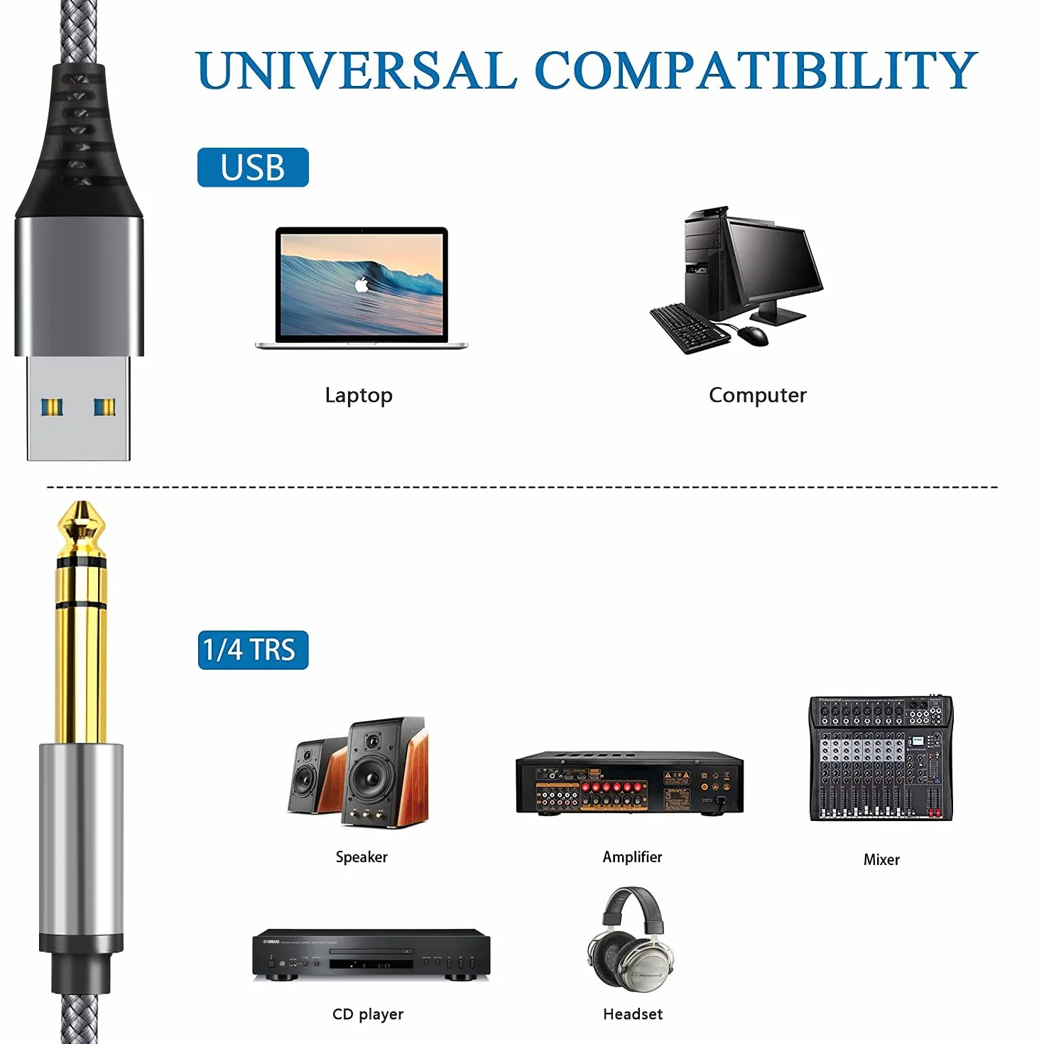 Kabel audio stereo TRS 6,6 FT USB na 1/4 męski, adapter audio USB na 6,35 mm kompatybilny z laptopem, Windows lub PC, wzmacniaczem, głośnikiem, słuchawkami. Uwaga: nie dotyczy nagrywania, ciężarówki