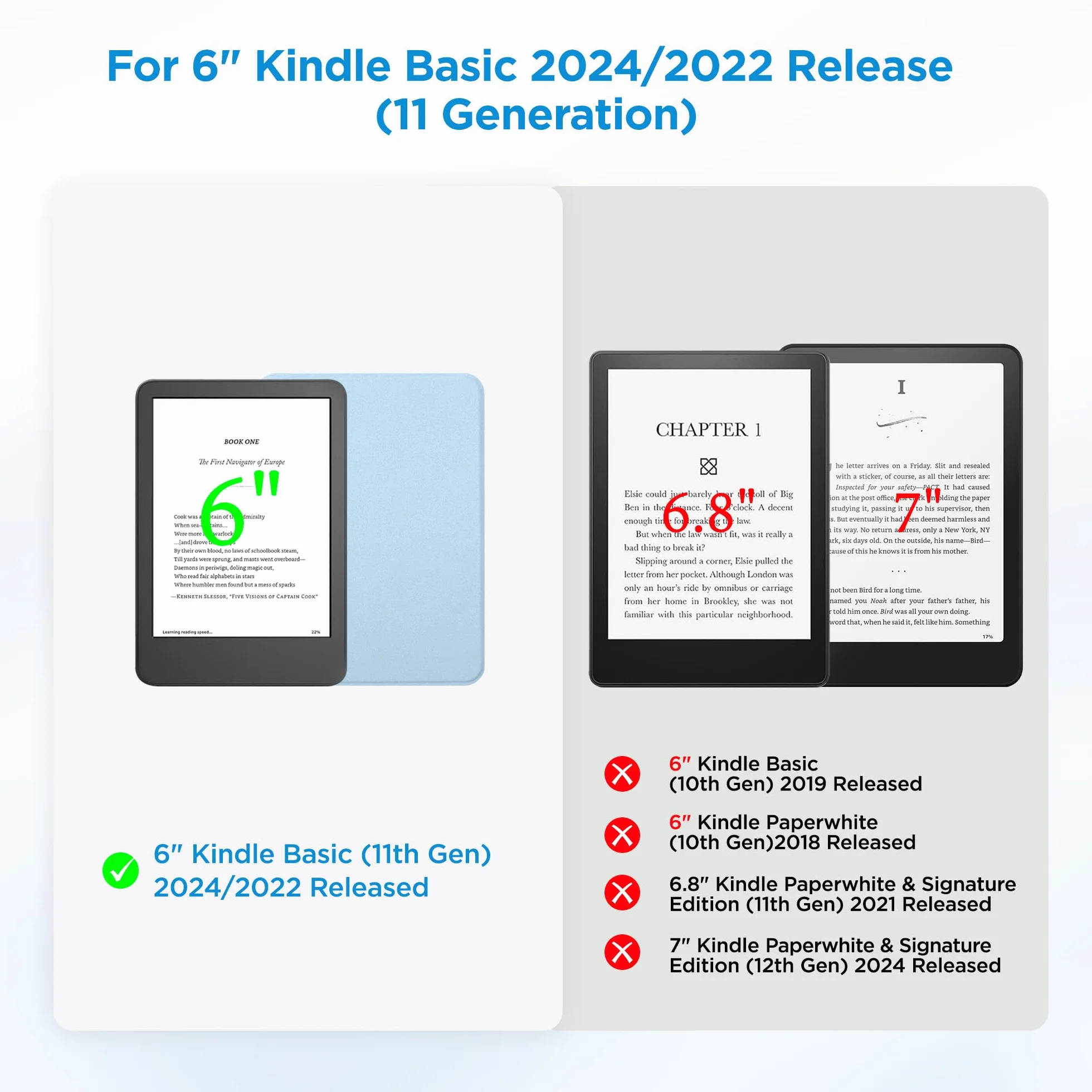 SESENSE Odłączane magnetyczne etui do Kindle 6'' 2024 i 2022 (11 generacji), smukłe etui z PU Shell Cover z automatycznym budzeniem/uśpieniem, jasnoniebieskie
