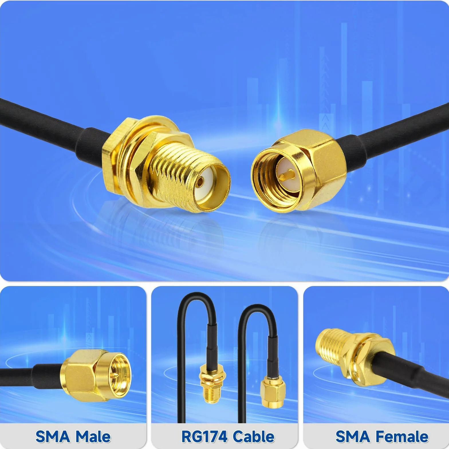 Bingfu Kabel przedłużający anteny SMA męski na SMA żeński do montażu grodziowego RG174, 5 m, kompatybilny z bramką routera 4G LTE, modemem, odbiornikiem Dongle SDR