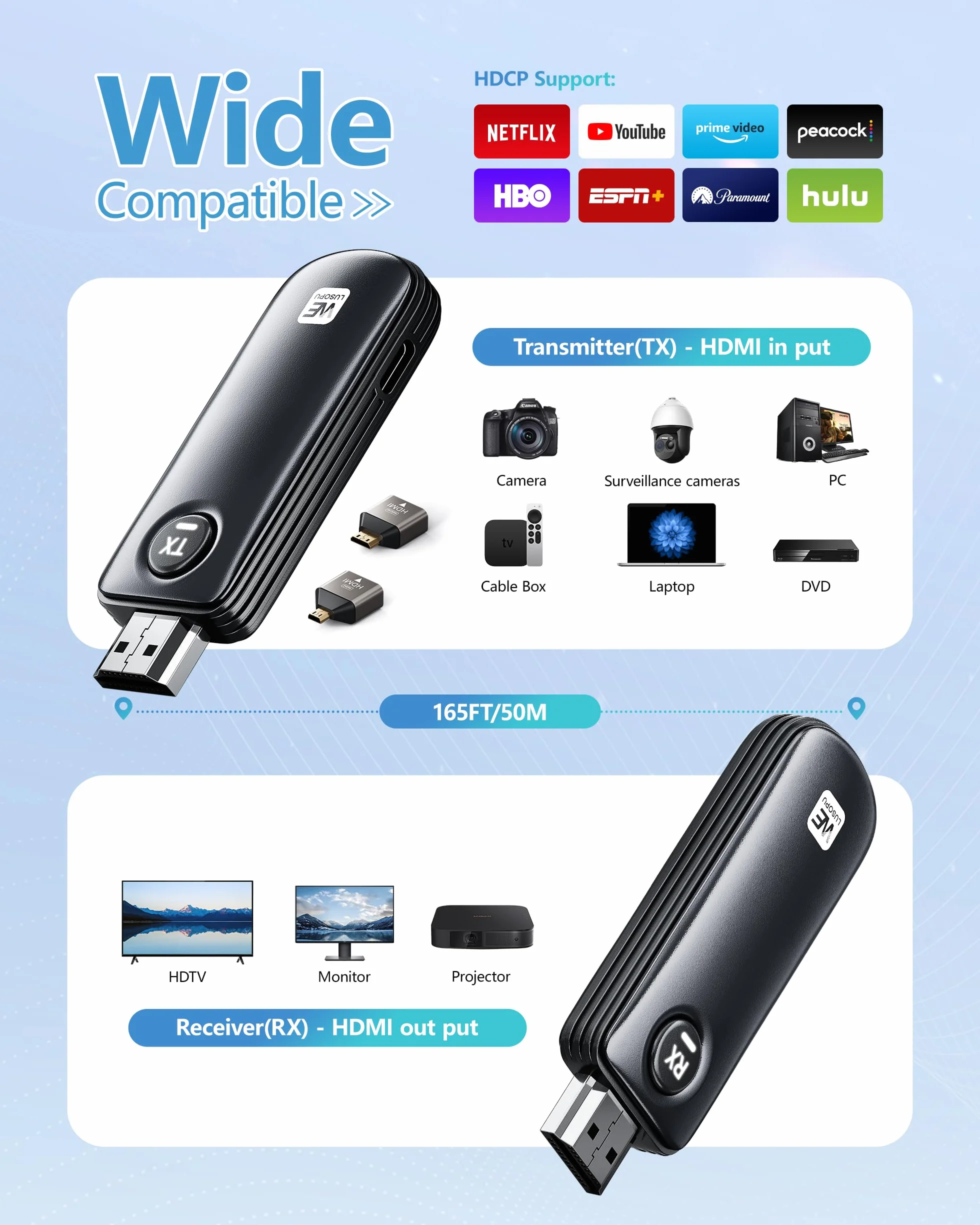 Transmisja radiowa HDMI, bezprzewodowy nadajnik i odbiornik HDMI Full HD 1080P, 2.4/5G, bezprzewodowy przedłużacz do strumieniowego przesyłania multimediów wideo audio z lustrzanek cyfrowych, laptopów