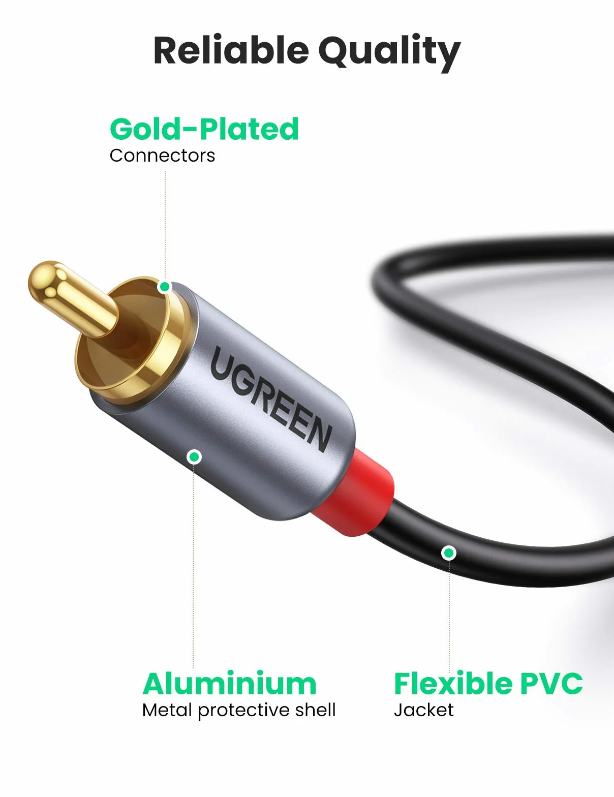 UGREEN USB C na Cinch Audio Kabel Type C na 2RCA Stereo Adapterkabel (1.5m) | Type C auf 2RCA Stereo Adapterkabel kompatybilny z iphone 17 Serie, Galaxy S25 Serie, iPad Pro/Air, MacBook Pro, Mac mini M4