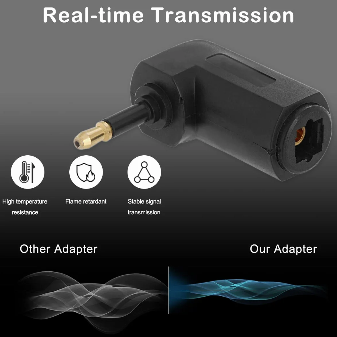 6 szt. Fiber Optic Toslink to 3,5 mm Mini Toslink Digital Jack Plug Adapter, żeński do męskiego Mini Optical Audio Connector, prawy kąt 90 stopni konwerter do Toslink Mini Toslink Cable