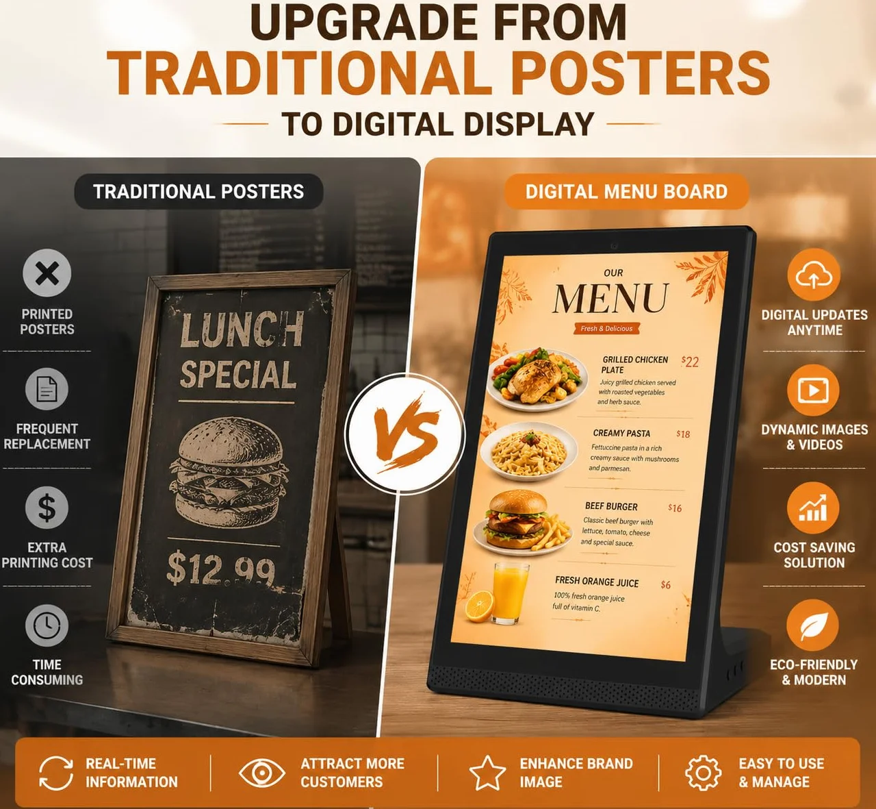 Cyfrowa tablica menu z ekranem dotykowym 15,6 cala do restauracji – wyświetlacz Digital Signage z łącznością Wi-Fi i USB, do prezentacji menu kawiarni i celów biznesowych