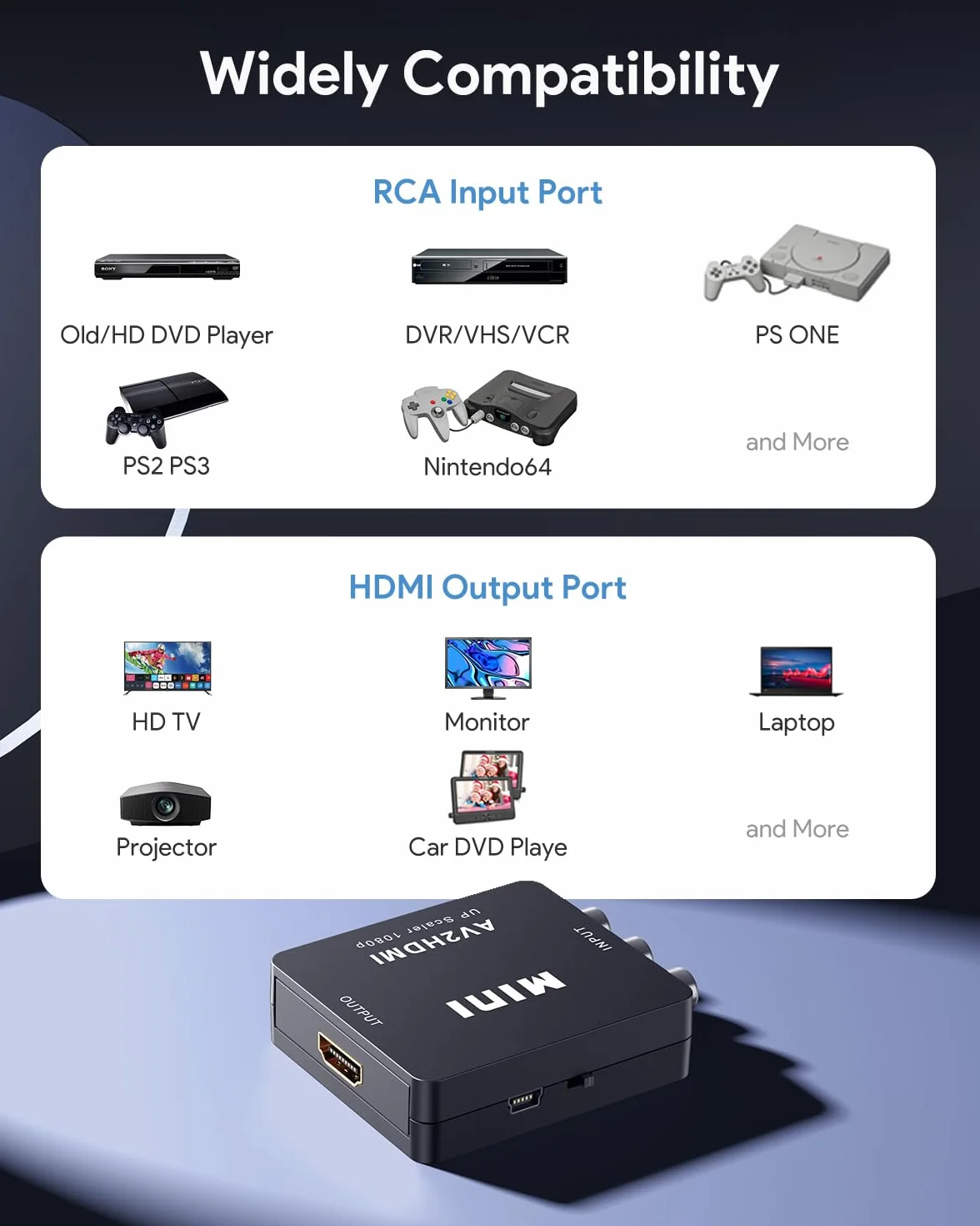 Adapter kabla RCA do HDMI, konwerter Gana AV do HDMI, obsługa 1080p z etui, do ładowania USB, do komputera PC / konsoli Nintendo / Xbox / PS4 / PS3 / TV / STB / VHS / VCR / aparatu / DVD, czarny