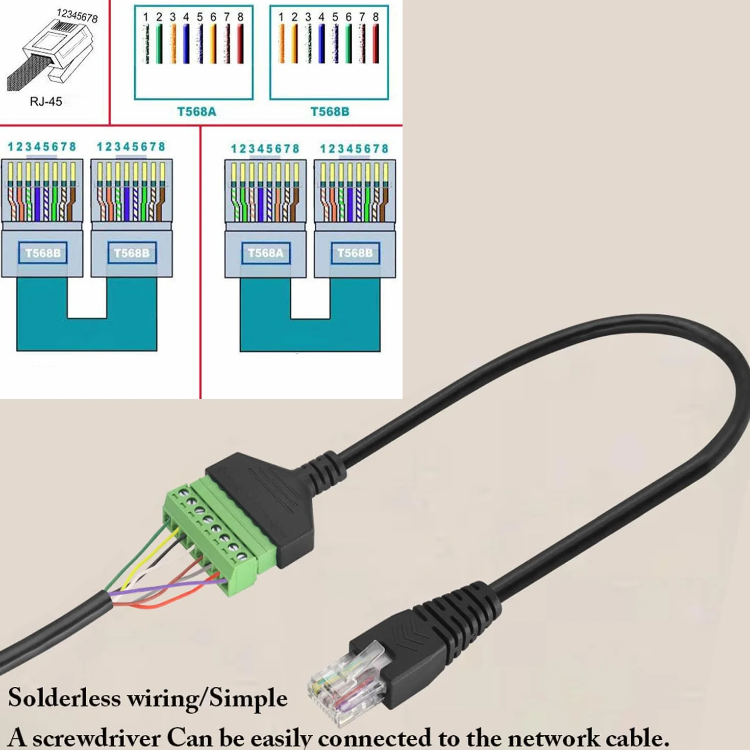 RUNCCI-YUN Zacisk śrubowy RJ45, RJ45 Ethernet 8P8C męski 8-pinowy przedłużacz do AV CCTV DVR Cat6 Cat5 łącznik liniowy (30 cm / 2 sztuki)