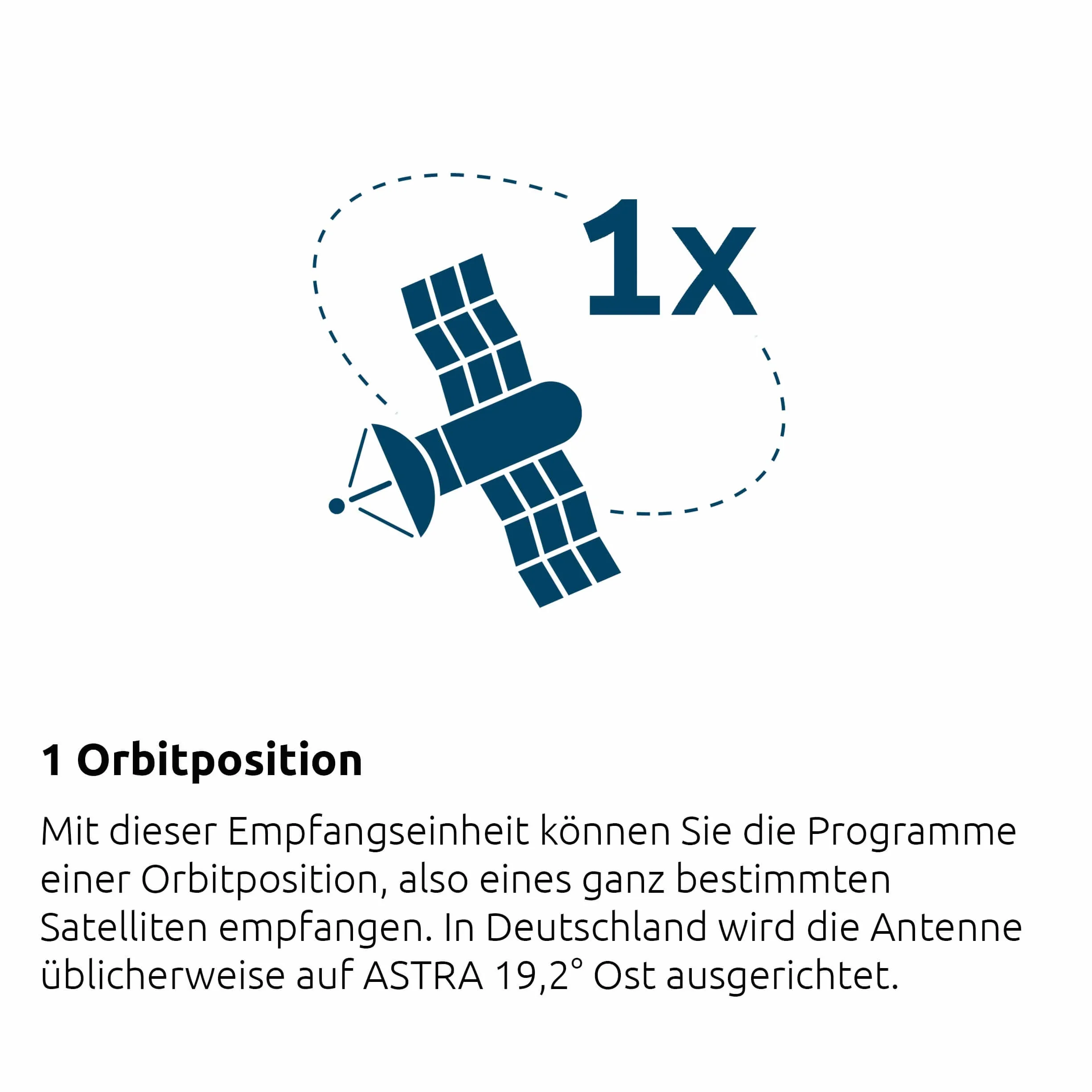 TechniSat DIGIDISH 33 – antena satelitarna dla 1 uczestnika (mały zestaw satelitarny 33 cm – kompletny zestaw z uchwytem ściennym i satfinderem V/H-LNB) szara