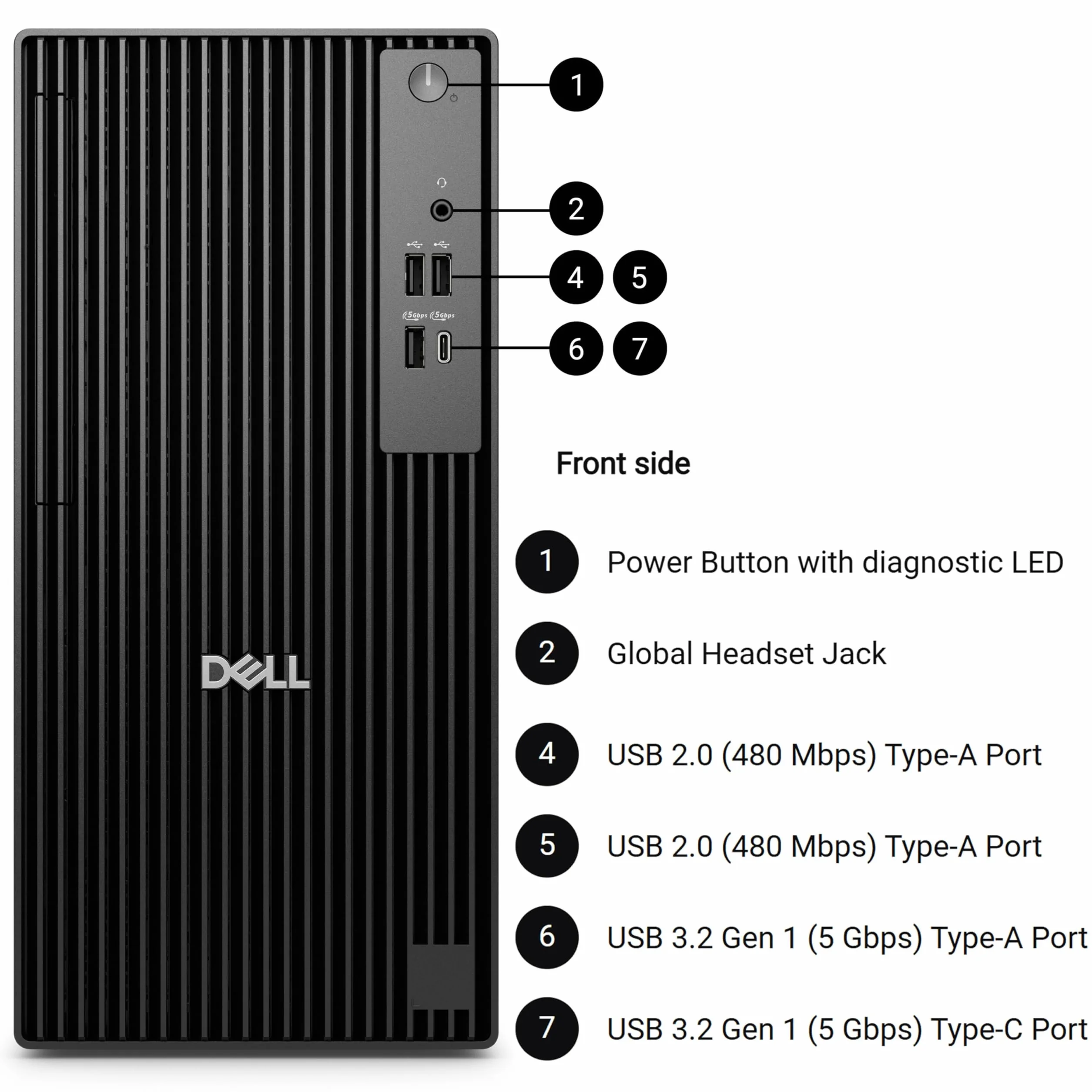 Dell Komputer stacjonarny Tower Business, Intel Quad-Core i3-10100, 2 GB DDR4 RAM, 512 GB PCIe SSD, Windows 11 Pro