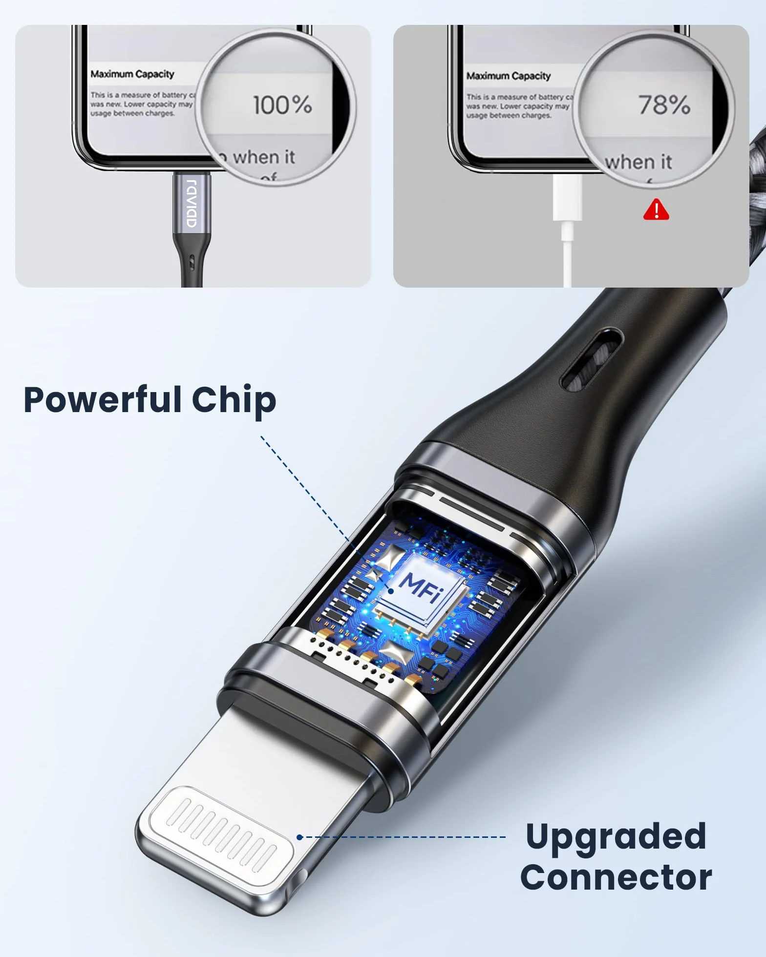 RAVIAD Kabel ze złączem USB typu C na Lightning, 2 m, certyfikat MFi, Power Delivery, nylonowy oplot, do ładowania iPhone’a 13 / 13 Pro / 13 Pro Max / 13 Mini / 12 / 12 Pro Max / 12 Mini / 11 Pro