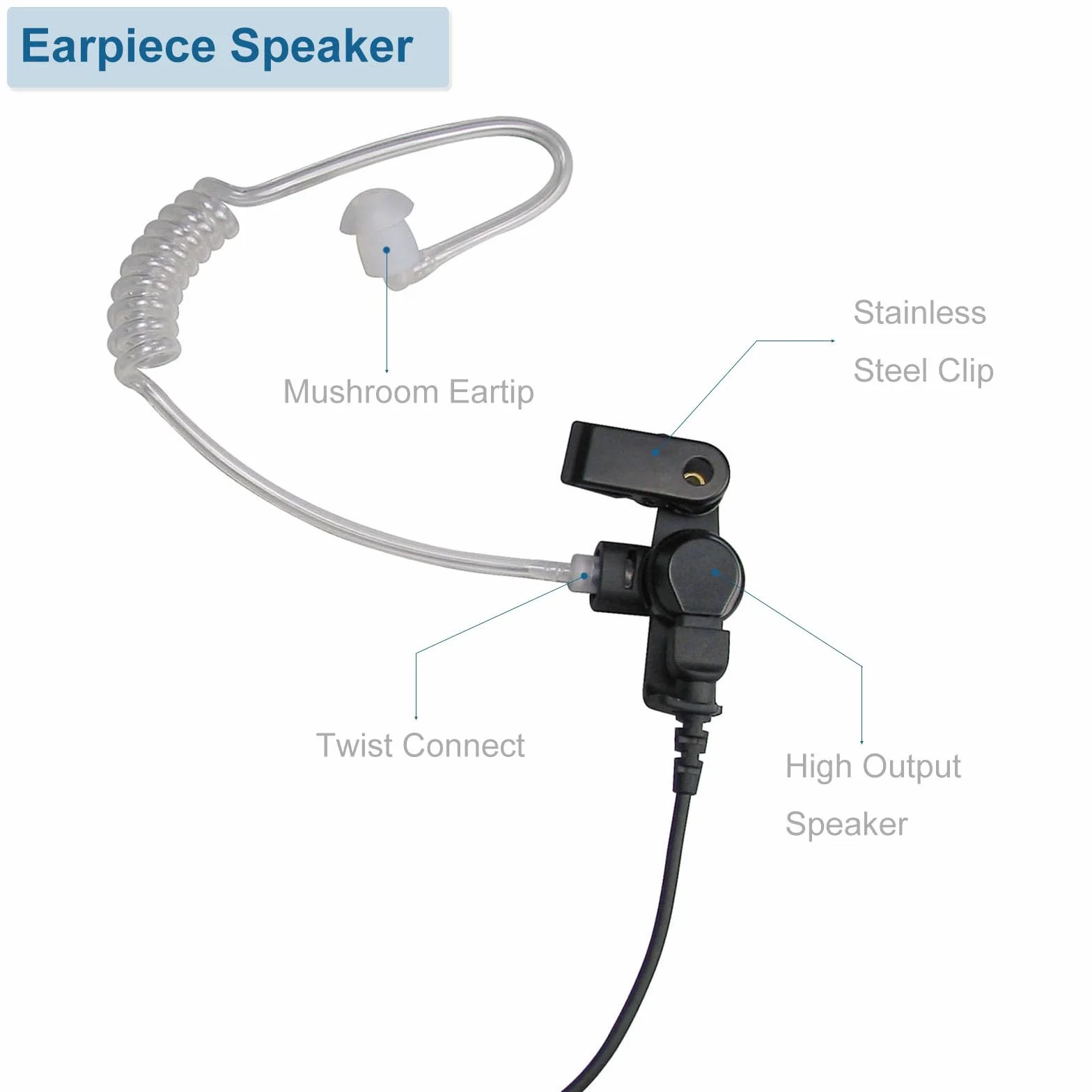 Air Tube zestaw słuchawkowy do nadzoru słuchawki PTT Mic do Motorola EVX-S24 Yaese VX-6R FT-270R Icom IC-4300L IC-M25 Standard Horizon HX320 HX210 HX40 HX890 dwukierunkowe radio