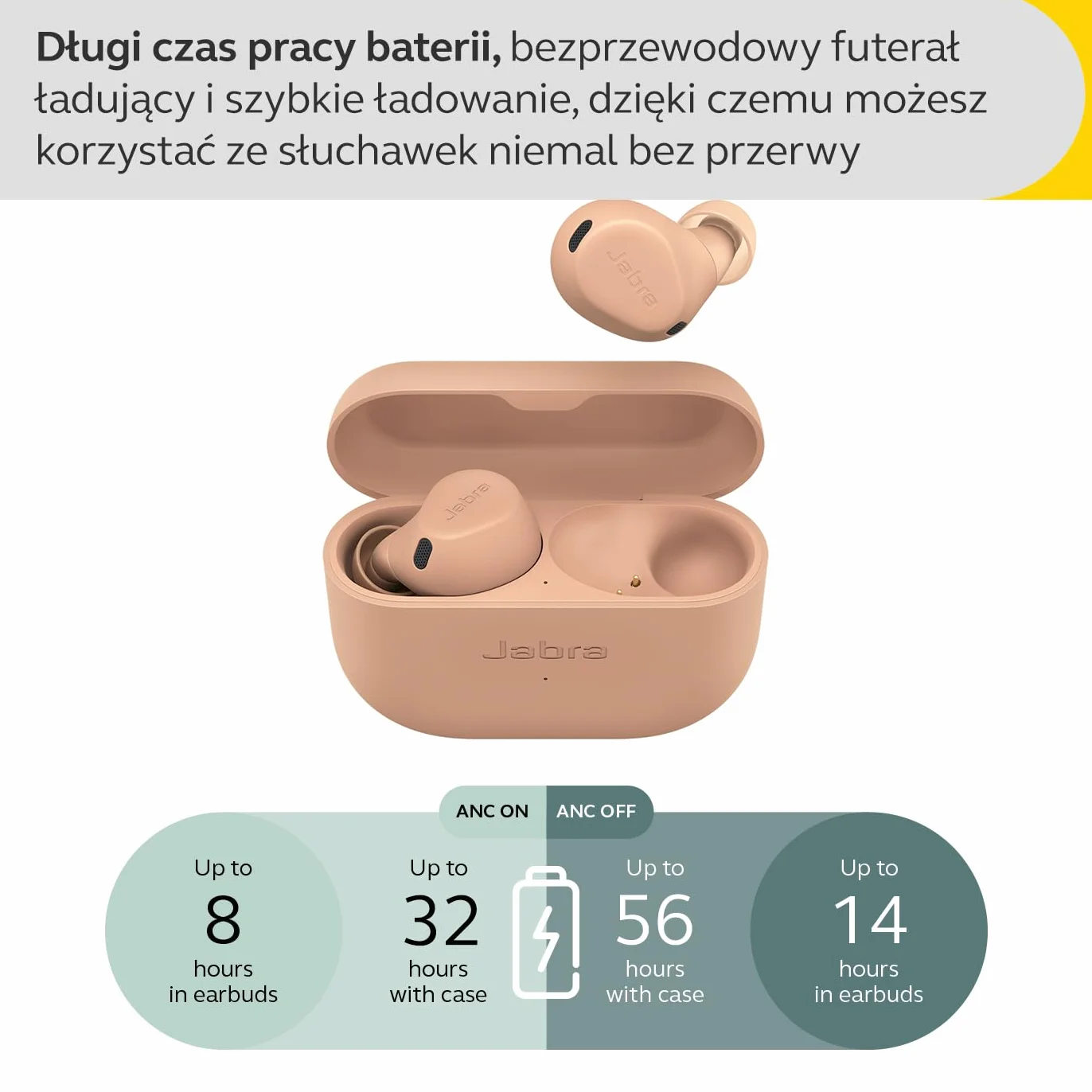 Jabra Elite 8 Active bezprzewodowe słuchawki douszne Bluetooth z adaptacyjną hybrydową aktywną redukcją szumów i 6 wbudowanymi mikrofonami, odporne na wodę i pot - karmel