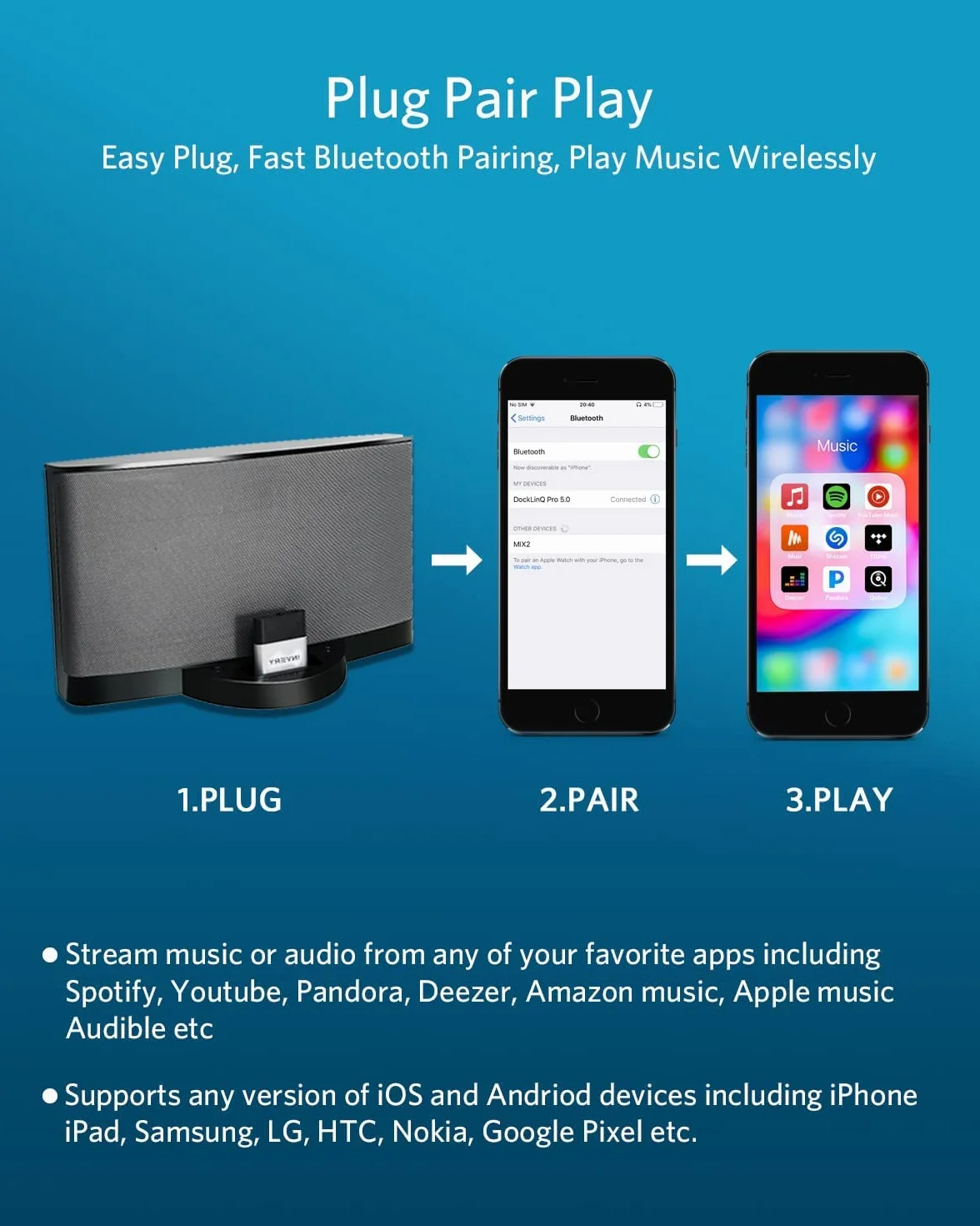 DockLinQ Adapter Bluetooth Odbiornik do domowej stacji dokującej Bose Sounddock 30 Pin iPod iPhone Music Receiver