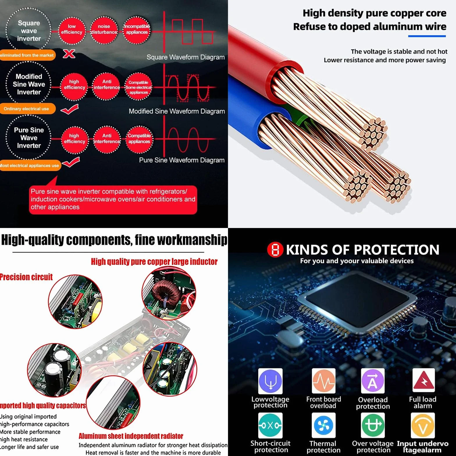 Falownik Sinusoidalny 4000W 5000W 6000W 8000W, 12V 24V 48V 60V do 120V 230V, Konwerter Zasilania Pojazdu Adapter Samochodowy z Portami USB, Falownik Solarny Poza Siecią,5000W-12V