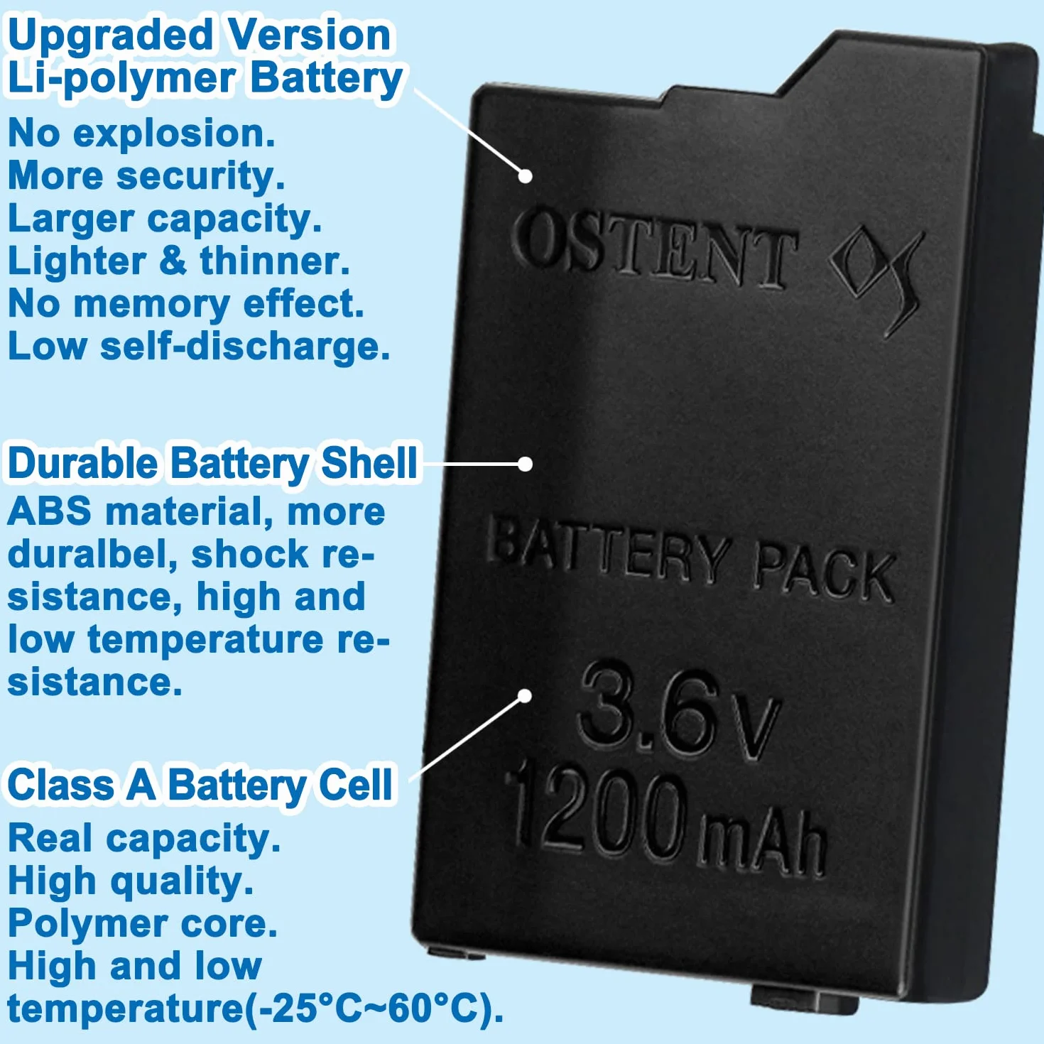 OSTENT Wymiana akumulatora litowo-jonowego 1200mAh 3,6V dla Sony PSP 2000/3000 PSP-S110