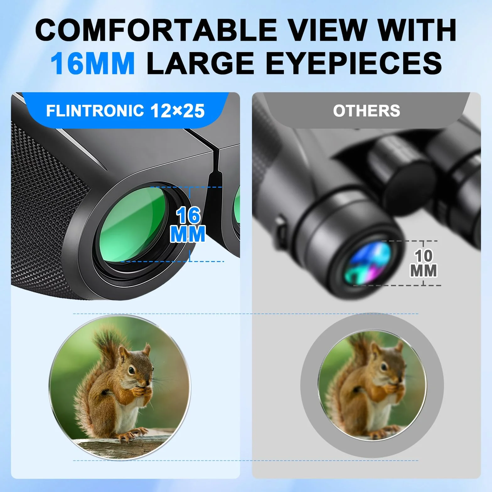 flintronic Lornetka 12 x 25 dla dorosłych i dzieci
