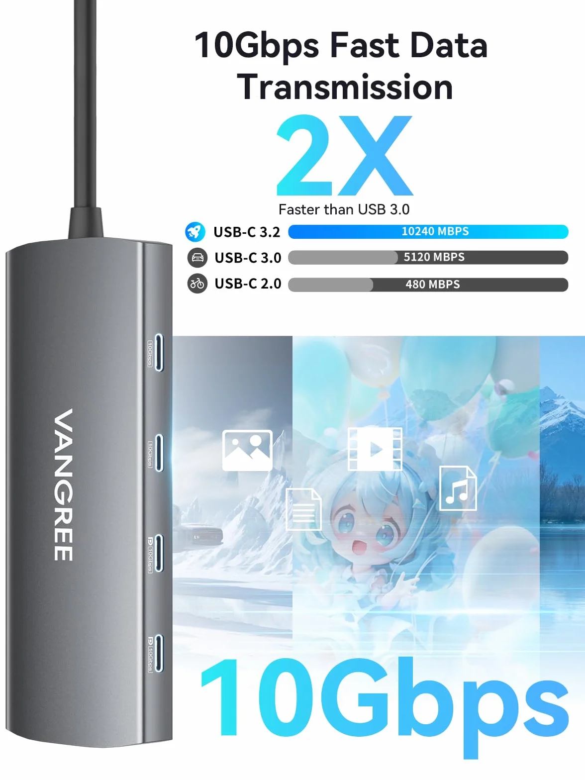 VANGREE 10Gbps USB C Hub, Dual 4K@60Hz USB-C Display, 100W PD | Rozdzielacz USB C 10w1, 2x USB-A & 2x USB-C 3.2, LAN 1Gbps, 100W PD, SD/TF, Podwójny Monitor do MacBook, Samsung, Dell