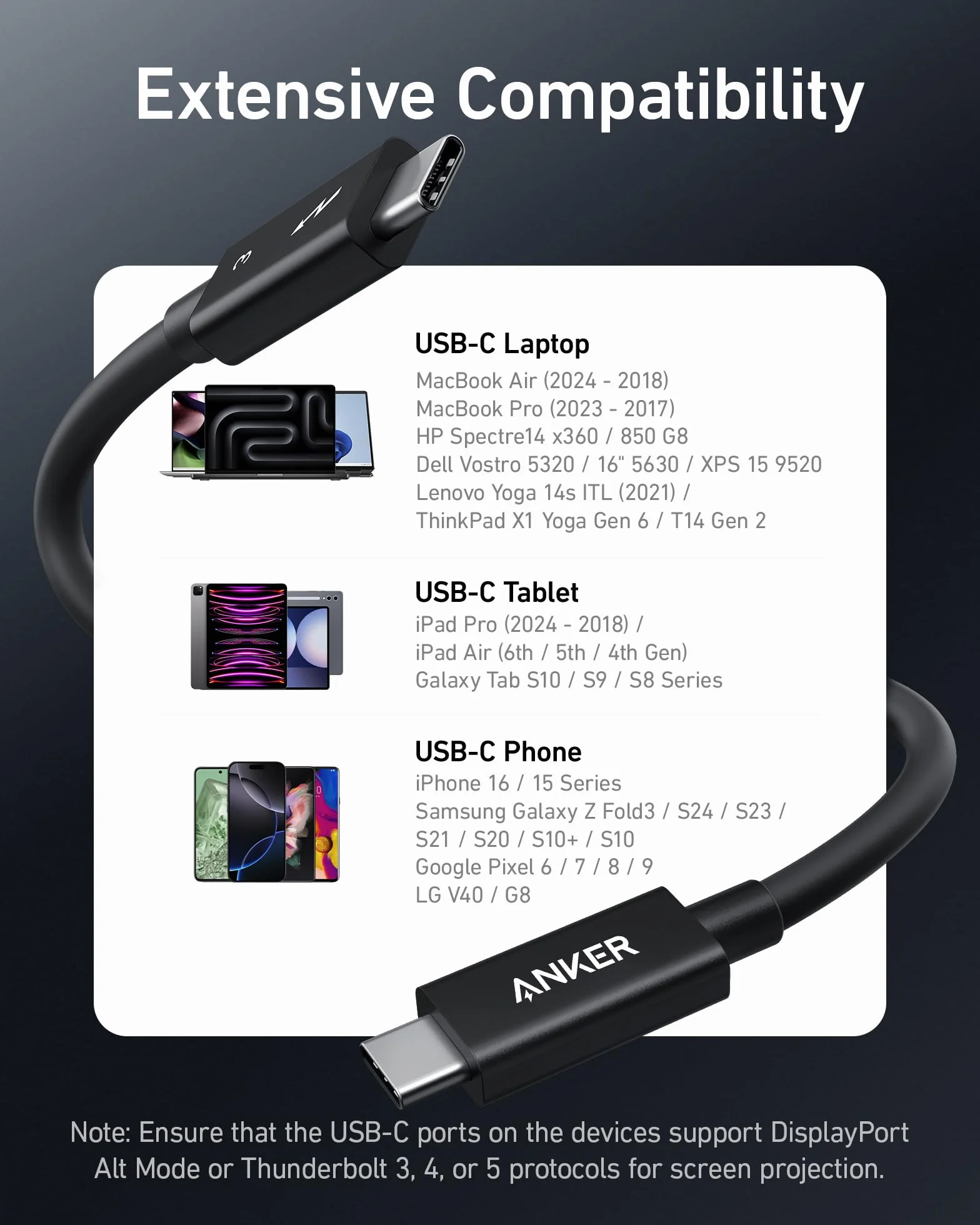 Anker Thunderbolt 3 Cable 50 cm, USB C to USB C, Supports 100 W Super Fast Charging and Rapid Data Transfer, for iPhone 16/15 Series, MacBook Pro/Air, iPad Pro/Air, Pixel, Huawei, Matebook etc.