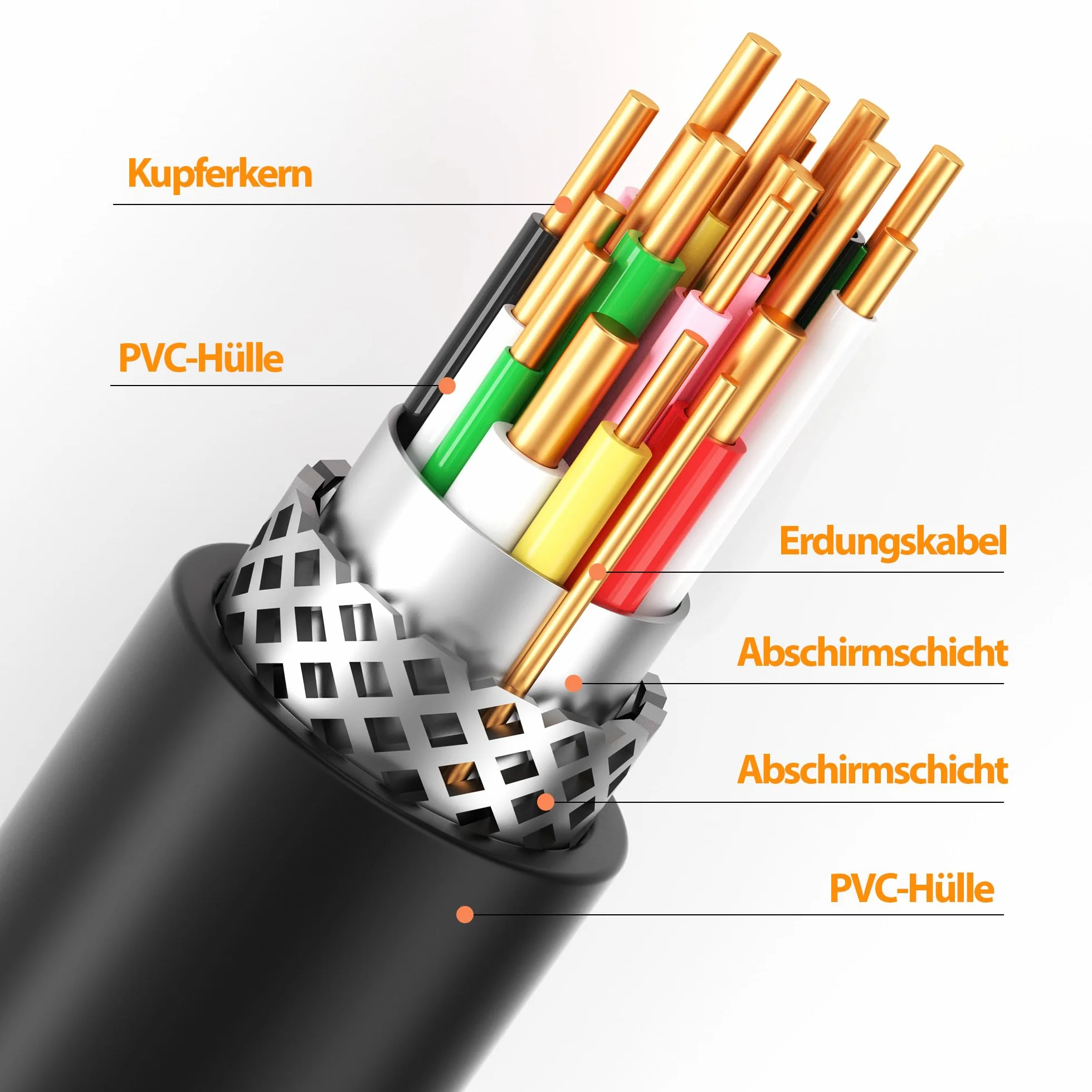 JAMEGA - Kabel konwertera HDMI na VGA 1,5 m | pozłacany HDMI na VGA D-SUB 15-pinowy HDTV 1080P rozdzielczość kompatybilny z komputerem, komputerem, laptopem, komputerem, projektorem