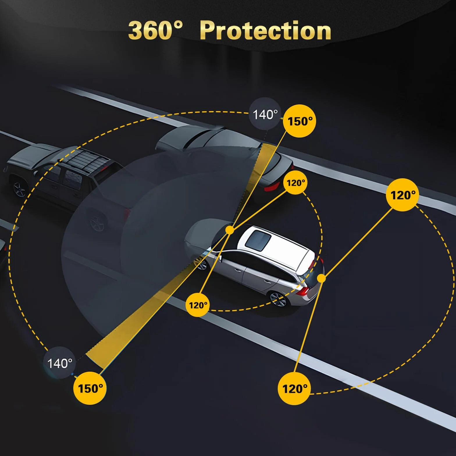 Rejestrator jazdy samochodem Inefala z przednią kamerą HD 1080P z 3 kamerami, kartą SD 64G, 4-kanałowym G-Sensor Nagrywanie w pętli wykrywania ruchu Jazda 24 godziny w trybie parkowania