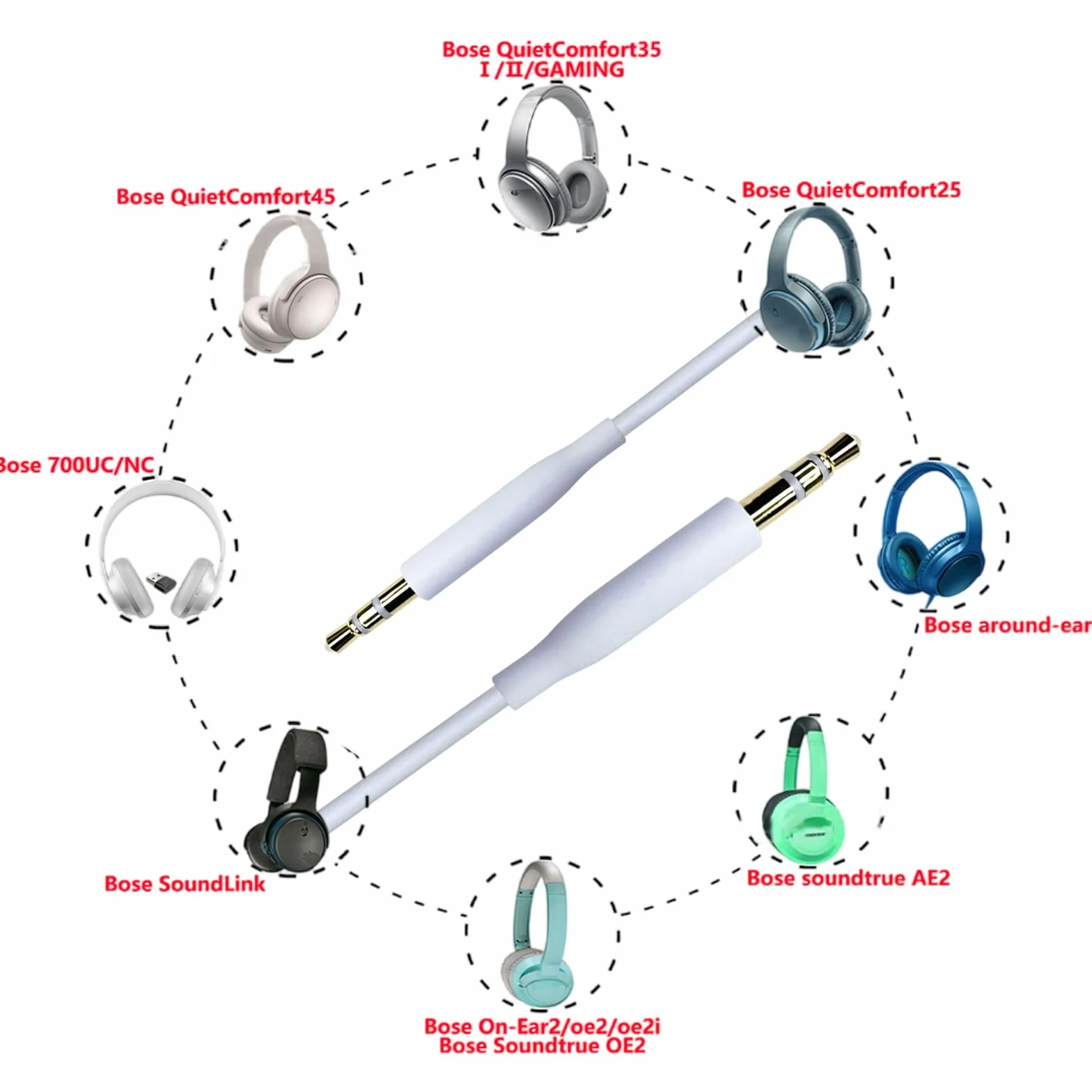 Kabel Audio Jack 3,5 mm na 2,5 mm Kompatybilny z Bose 700UC NC QC 35 QC35 II QC25 OE2 OE2I SoundTrue Soundlink Aux 4in