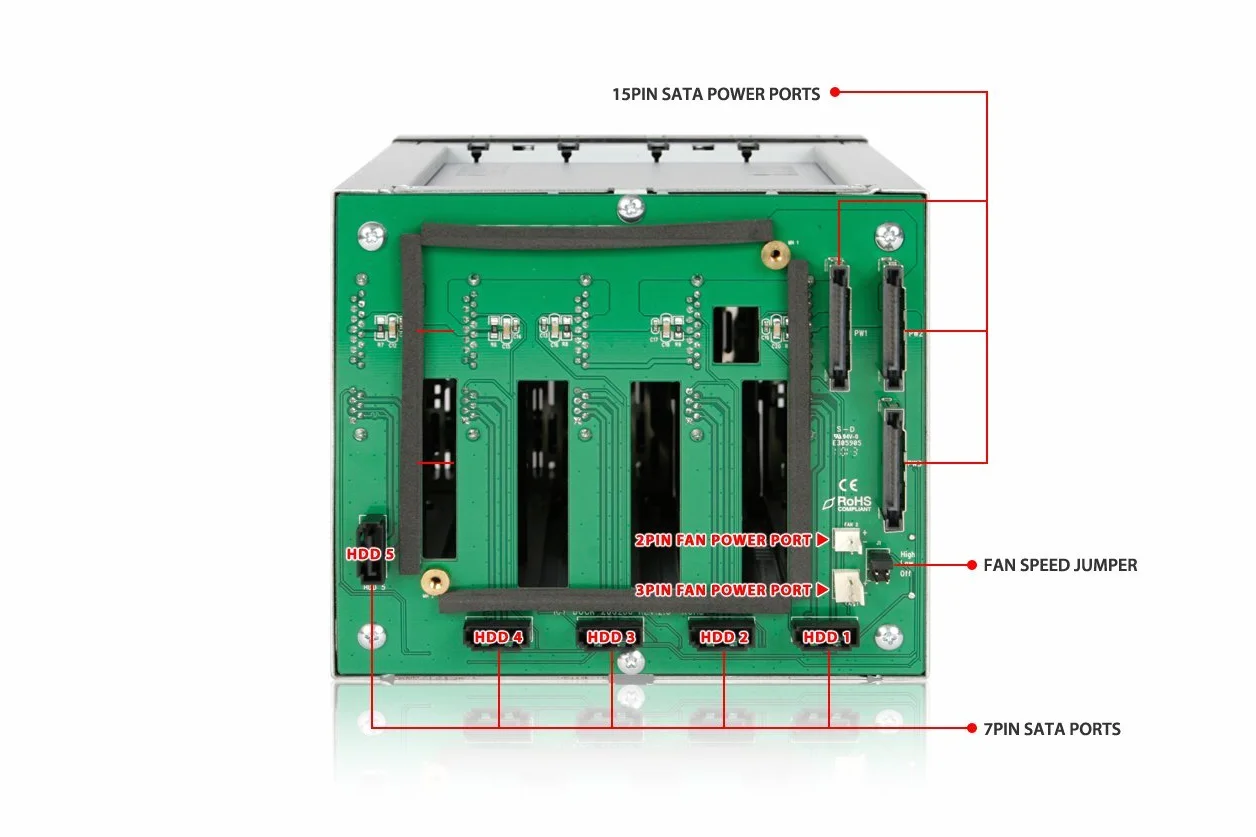 Icy Dock MB155SP-B FatCage wewnętrzny moduł tylny 5 w 3 SATA