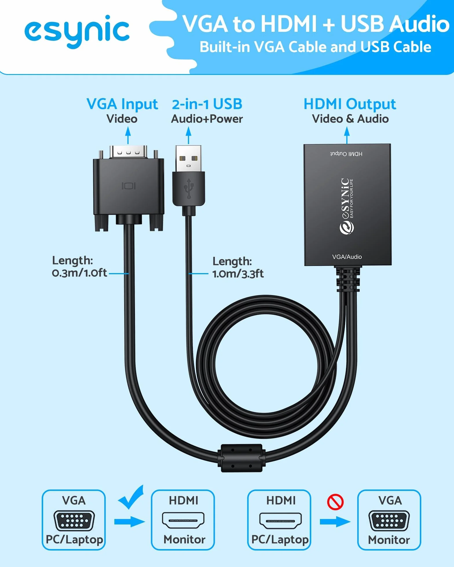 eSynic Adapter VGA na HDMI 1080p, nadaje się do komputerów stacjonarnych, laptopów, monitorów komputerowych, projektorów, telewizorów HD i innych urządzeń (1 metr)