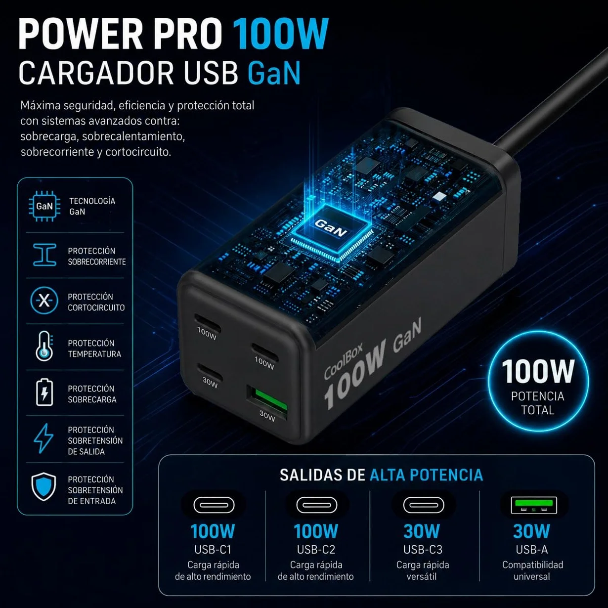 CoolBox Ładowarka 100 W USB C GAN, szybkie ładowanie 4 porty (3 porty USB-C + USB-A), Power Delivery PPS, kompatybilna z MacBookiem, iPadem, iPhone 17/16/15, Samsung Galaxy, Pixel i Steam Deck
