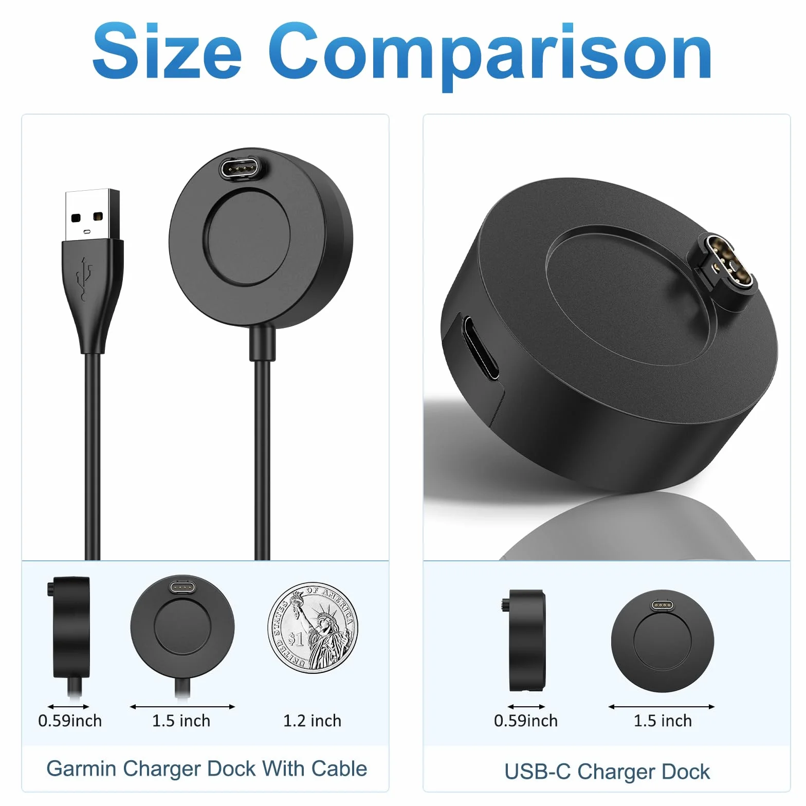 Adapter do zegarka Garmin, kabel USBC i stacja ładująca do Garmin Fenix, Forerunner, Venu, Approach, Vivoactive (czarny)