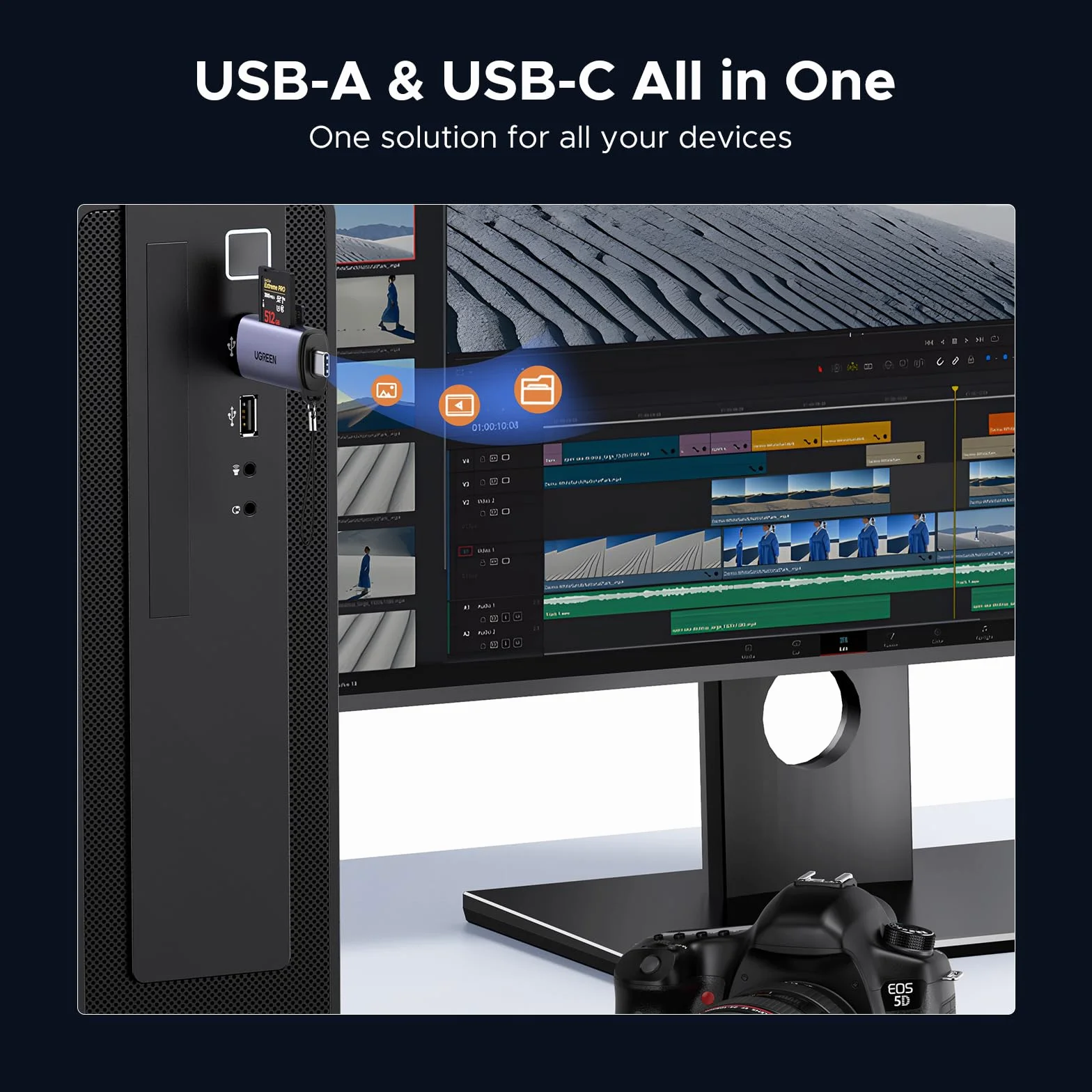 UGREEN Czytnik Kart USB 3.0 USB C Zewnętrzny TF SD 2 w 1