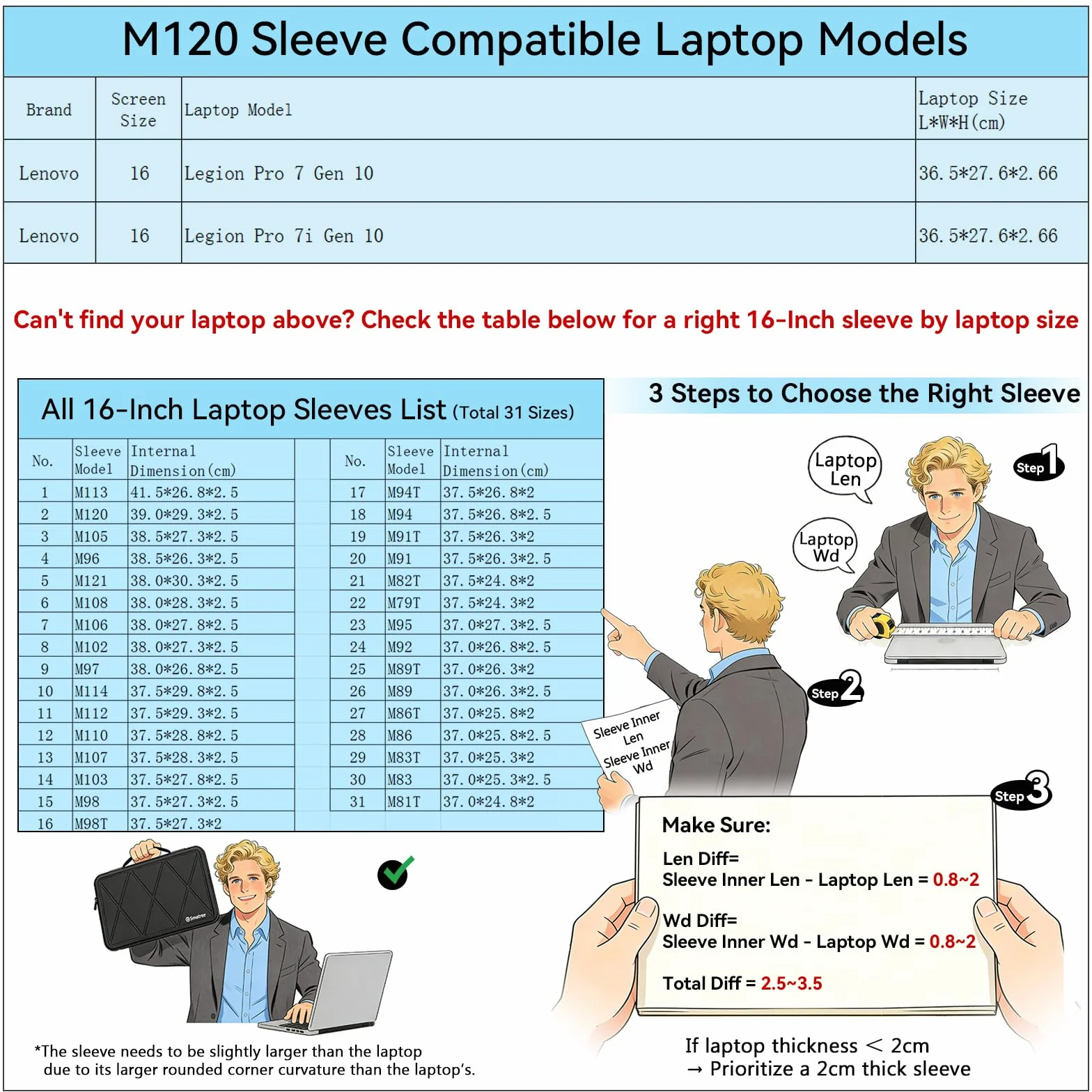 Smatree M120 Twardy pokrowiec ochronny na laptopa 16 cali, kompatybilny z Lenovo Legion Pro 7/7i Gen 10 (X8319)