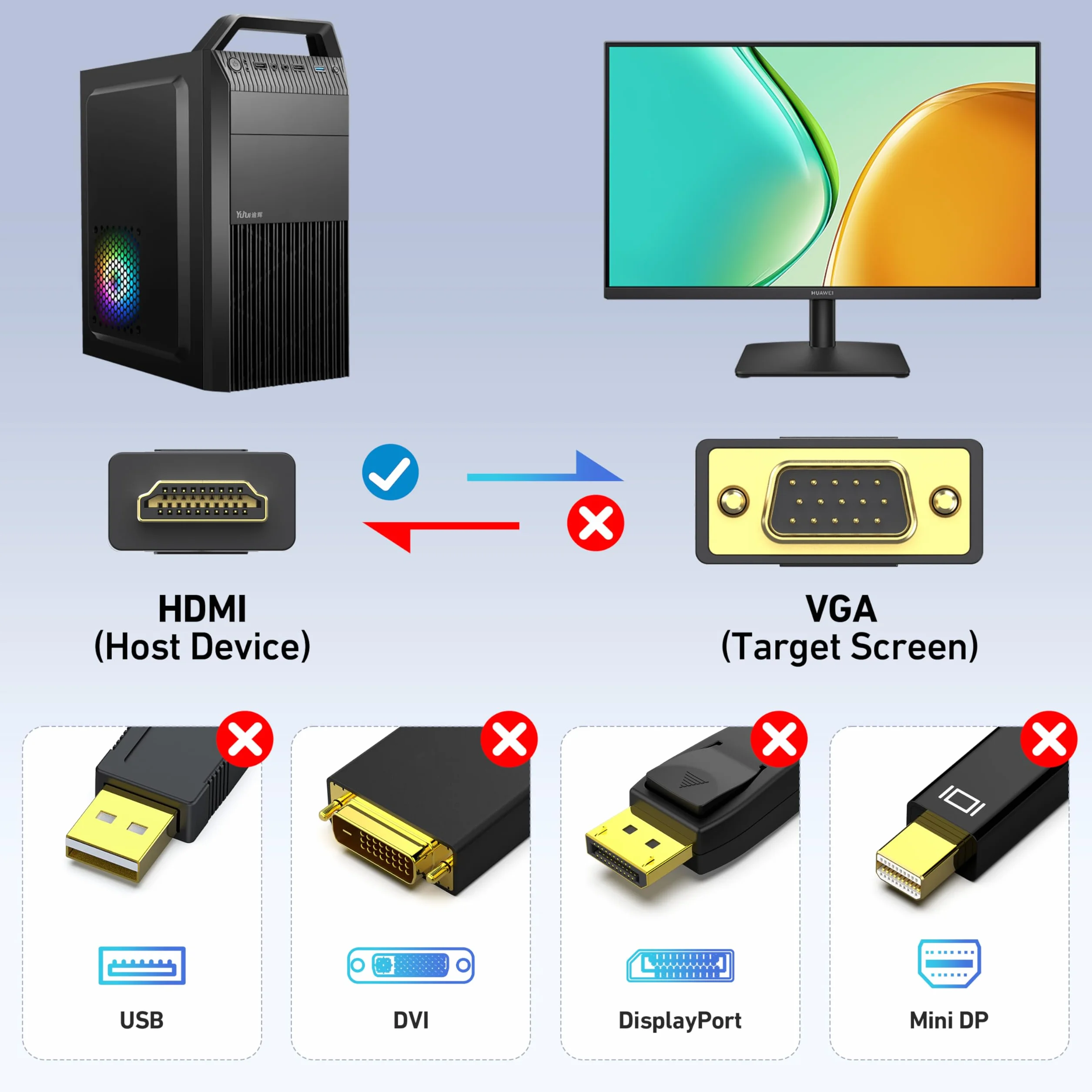 BENFEI Kabel HDMI na VGA 1,8 m, jednokierunkowy HDMI do VGA (męski-męski)